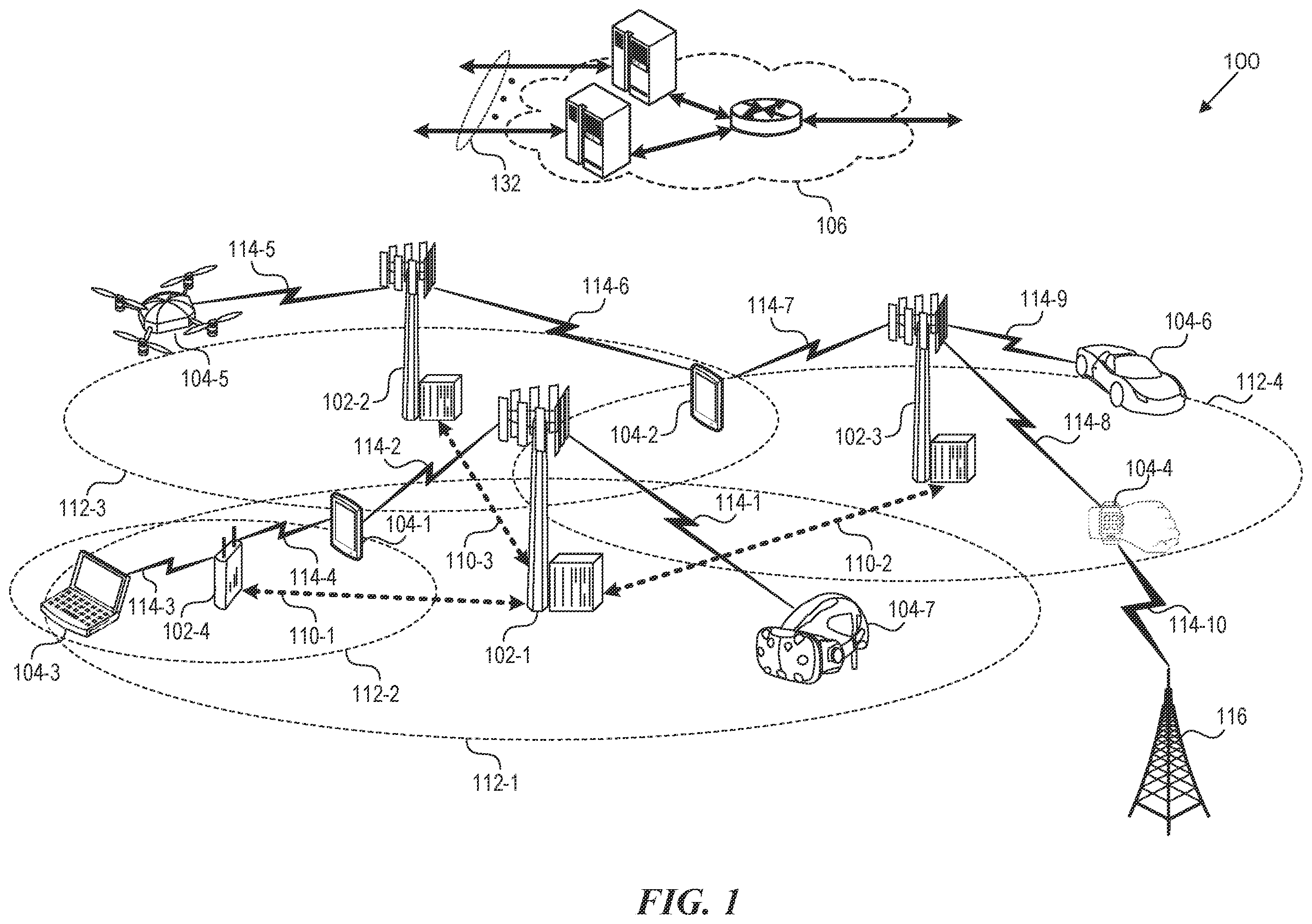 Patent US12581281 Figure 1 – Service-based architecture for internet protocol multimedia subsystem