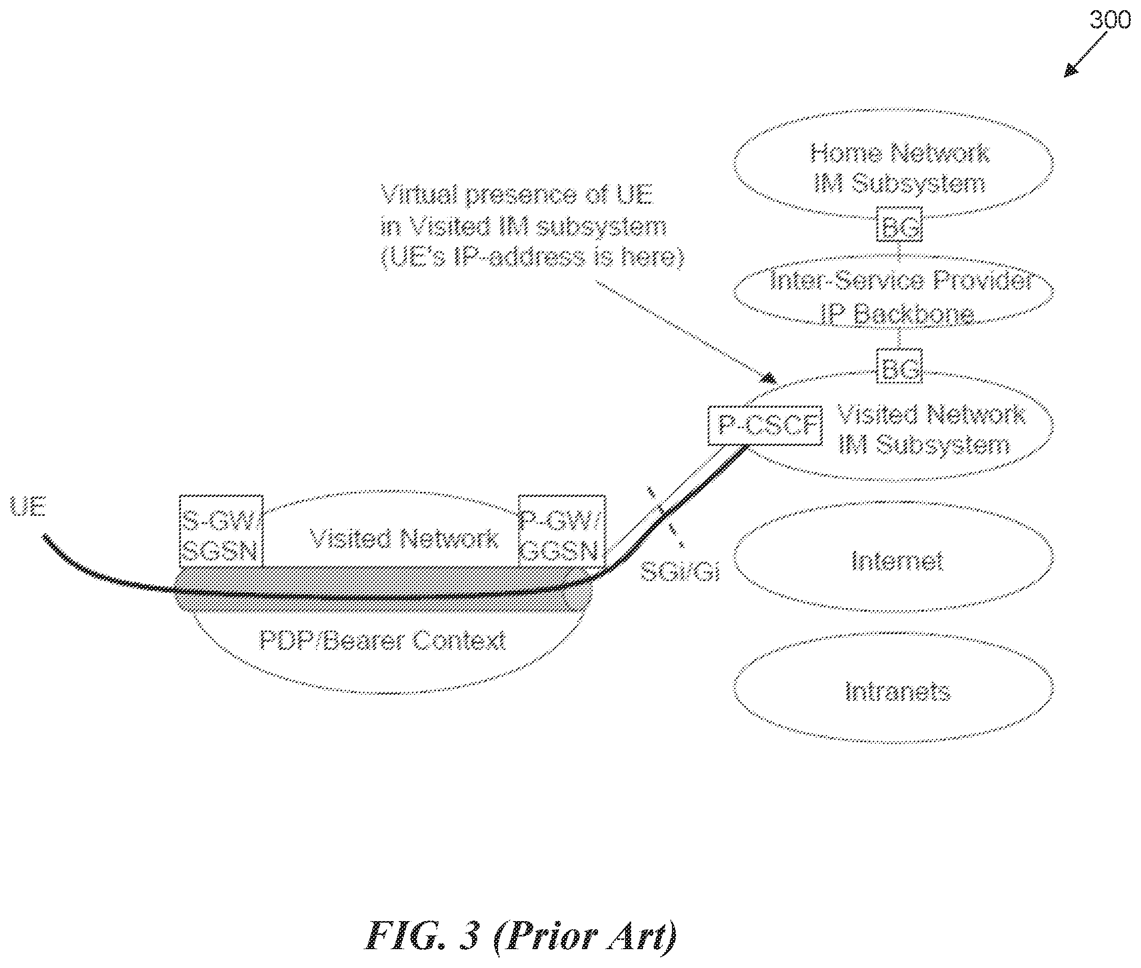 Patent US12581281 Figure 3 – Service-based architecture for internet protocol multimedia subsystem