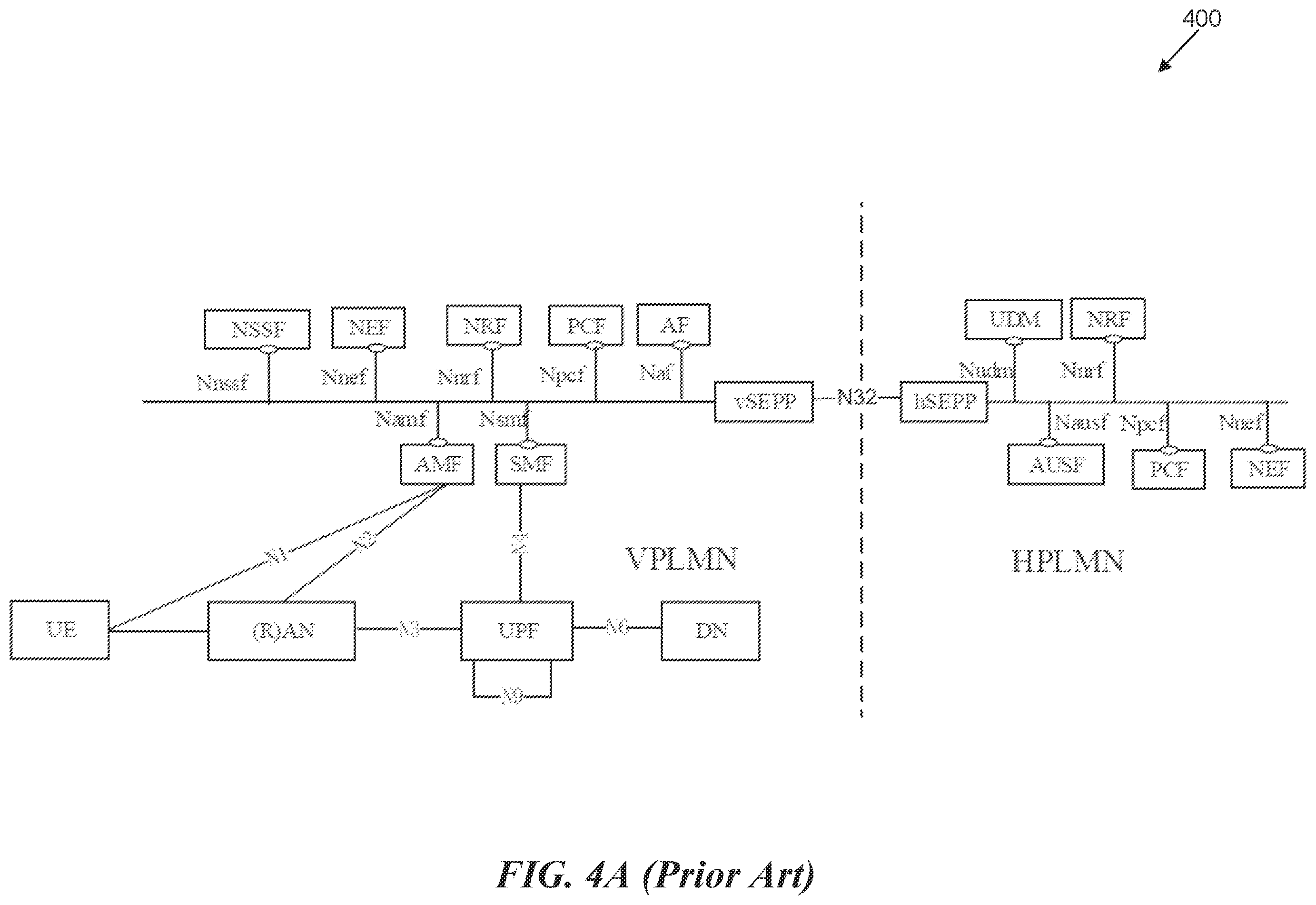 Patent US12581281 Figure 4 – Service-based architecture for internet protocol multimedia subsystem