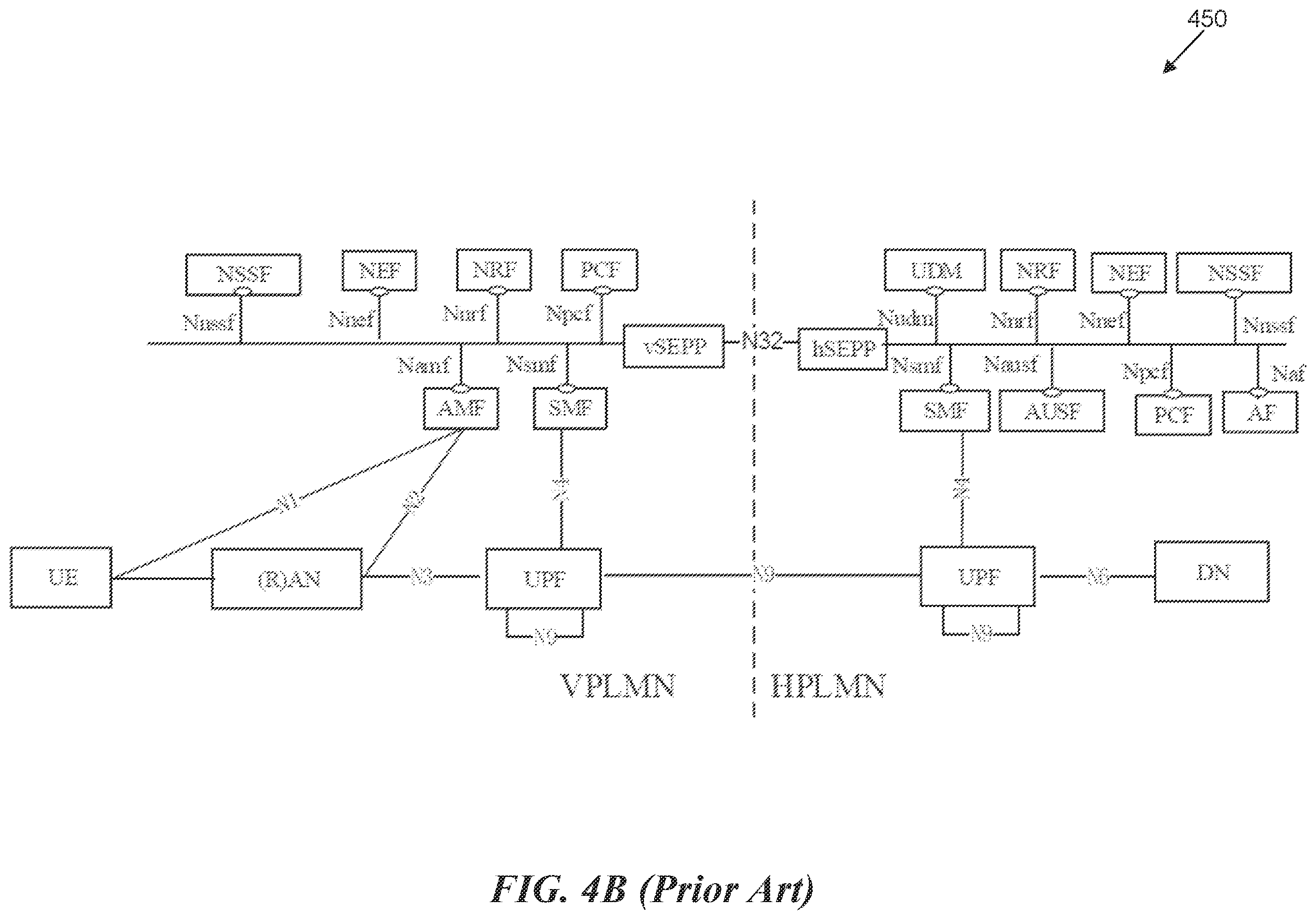 Patent US12581281 Figure 5 – Service-based architecture for internet protocol multimedia subsystem