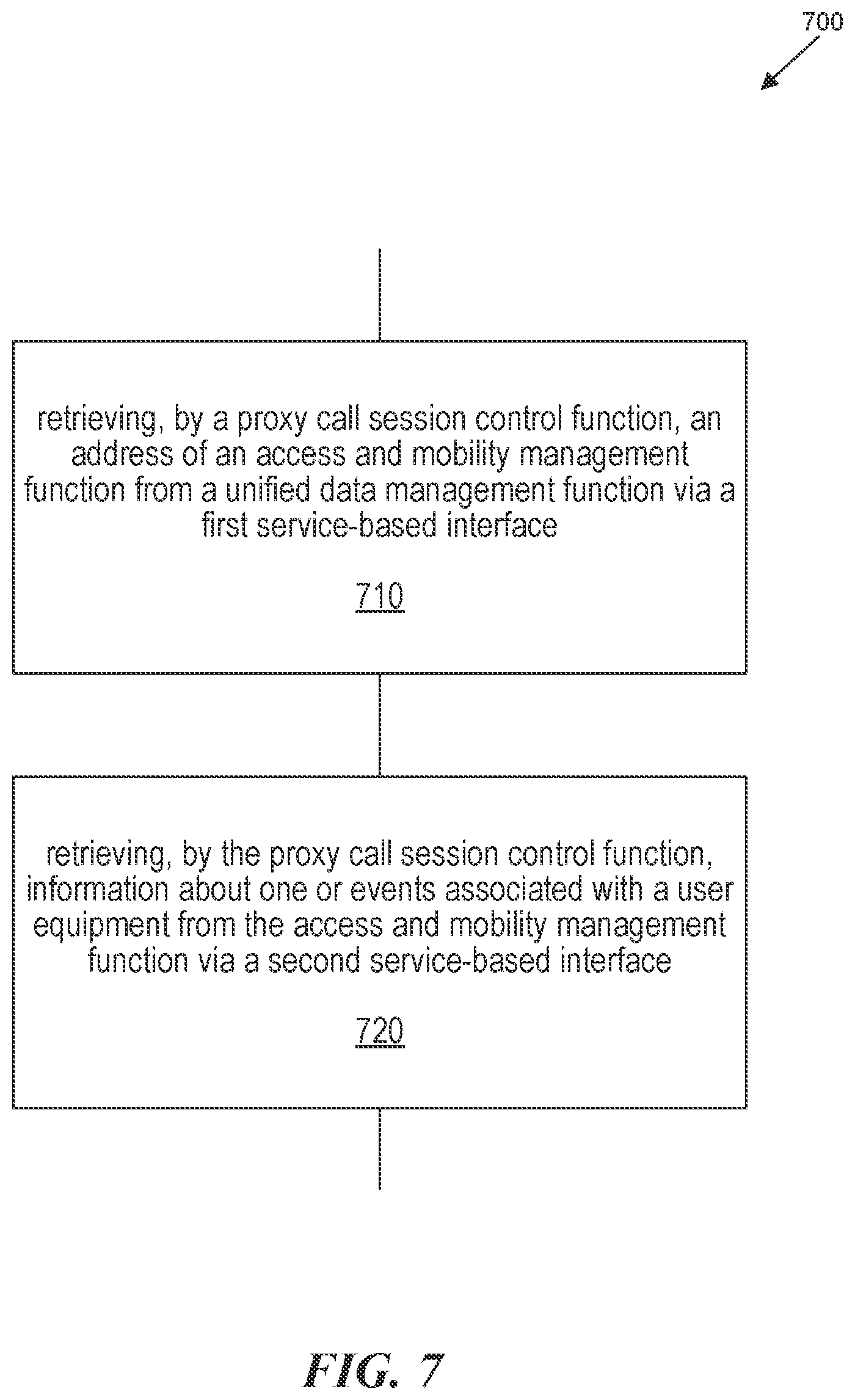 Patent US12581281 Figure 8 – Service-based architecture for internet protocol multimedia subsystem