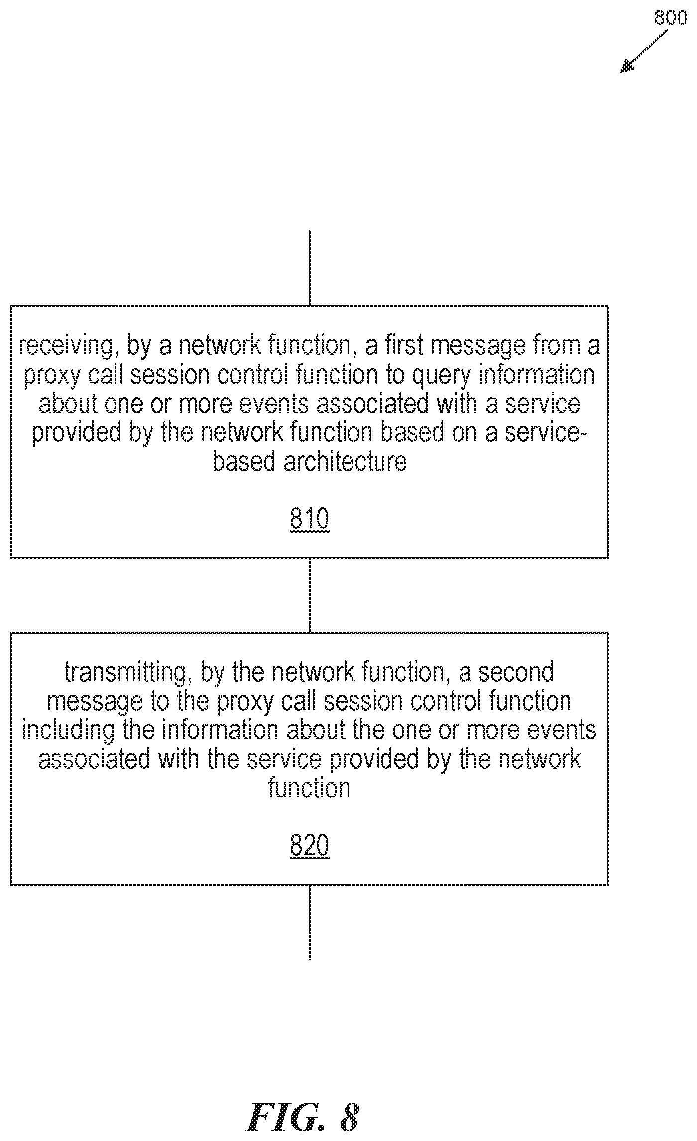 Patent US12581281 Figure 9 – Service-based architecture for internet protocol multimedia subsystem