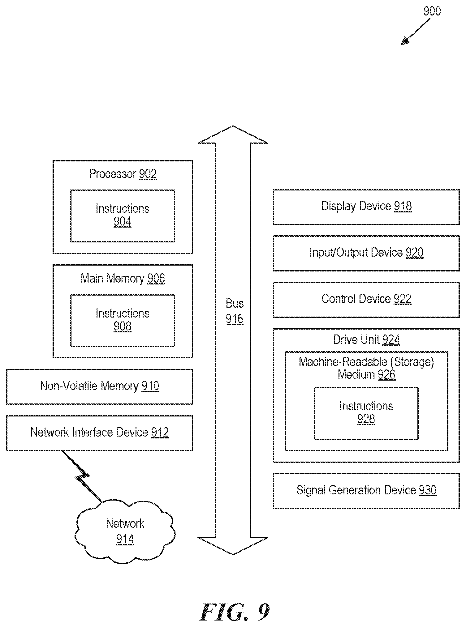 Patent US12581281 Figure 10 – Service-based architecture for internet protocol multimedia subsystem