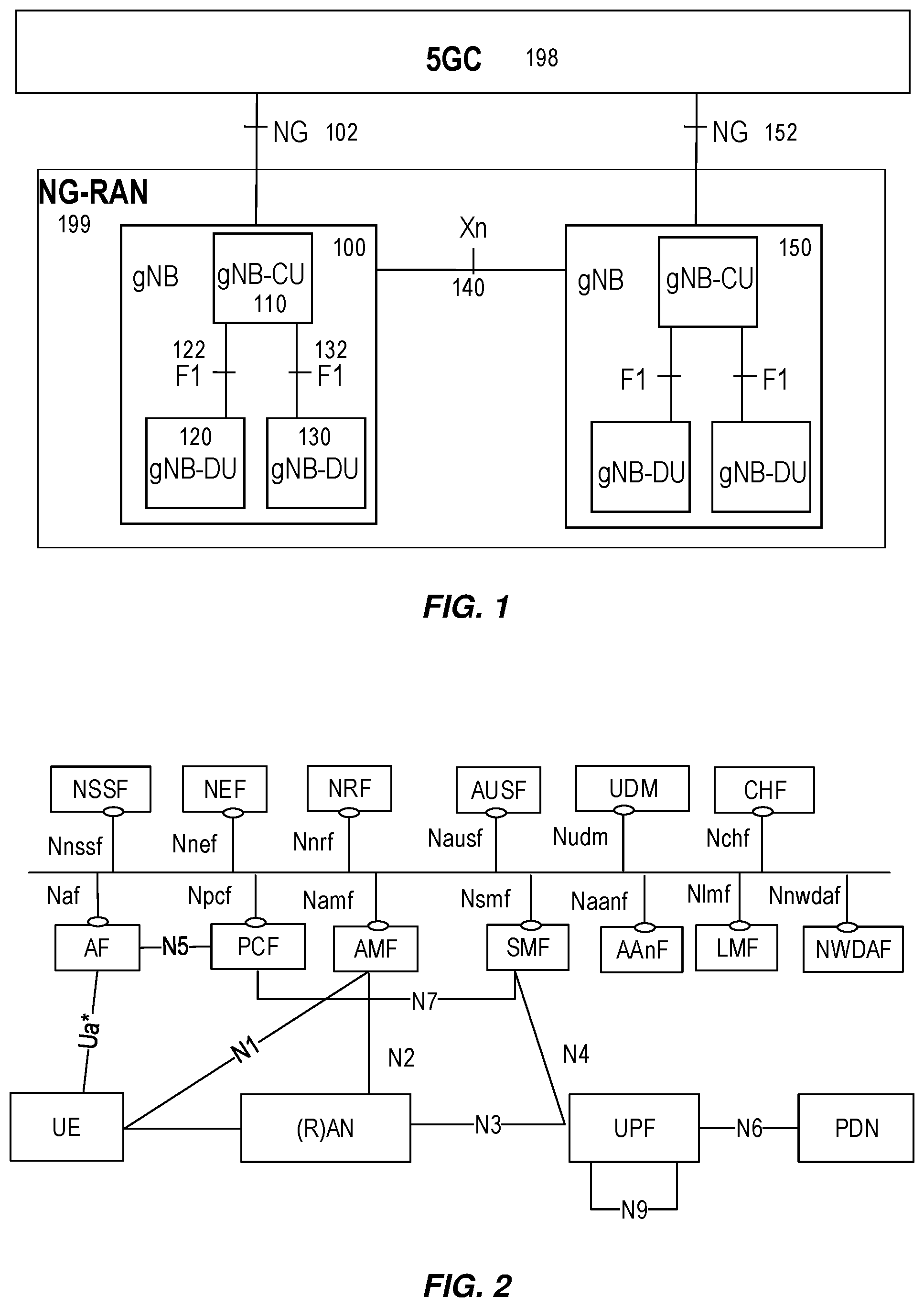 Patent US12581282 Figure 1 – Virtual network (VN) group automation for dynamic shared data in 5G core network (5GC)