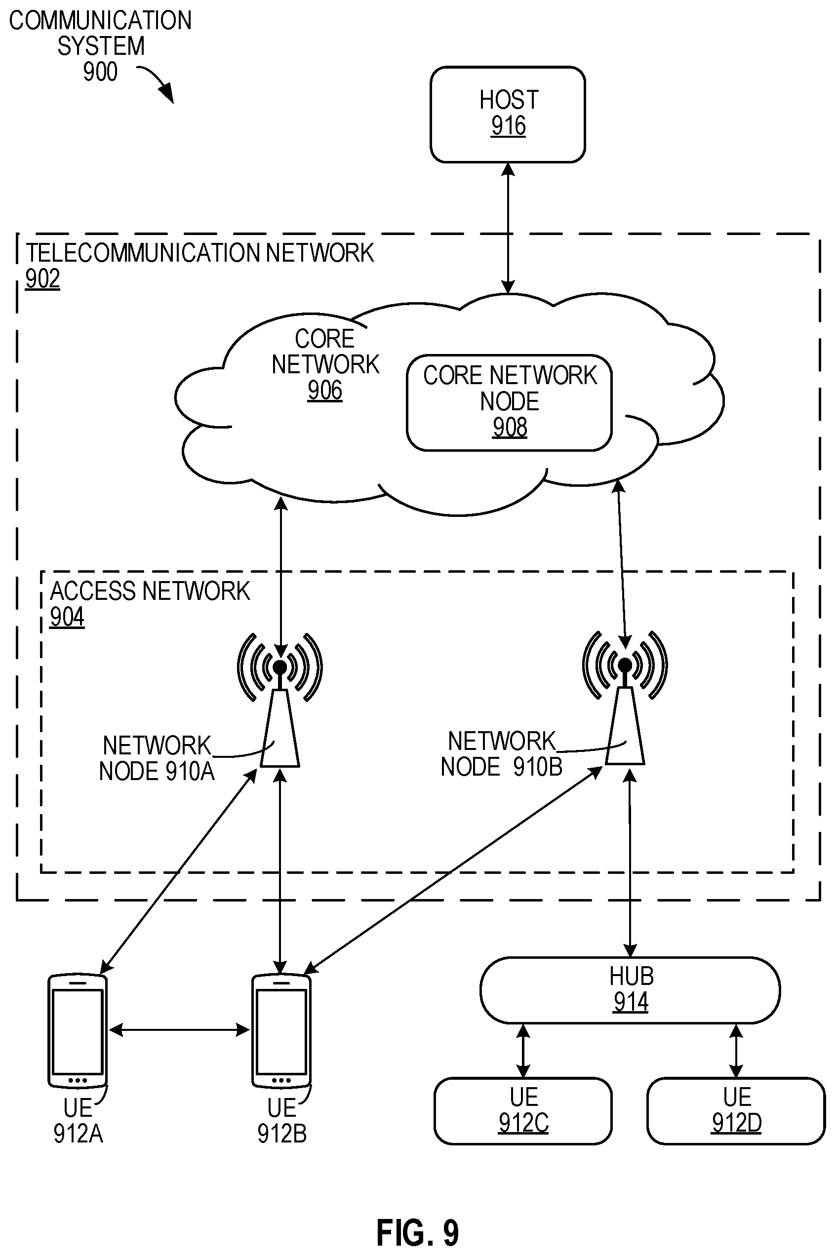 Patent US12581282 Figure 12 – Virtual network (VN) group automation for dynamic shared data in 5G core network (5GC)