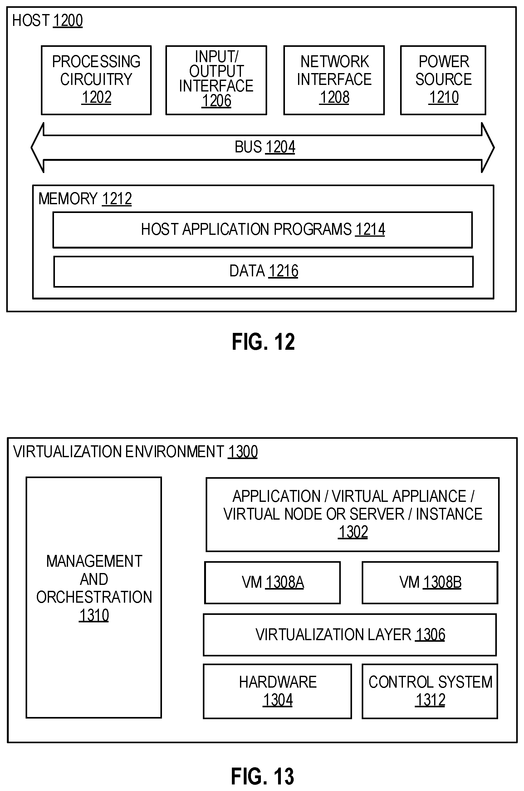 Patent US12581282 Figure 14 – Virtual network (VN) group automation for dynamic shared data in 5G core network (5GC)