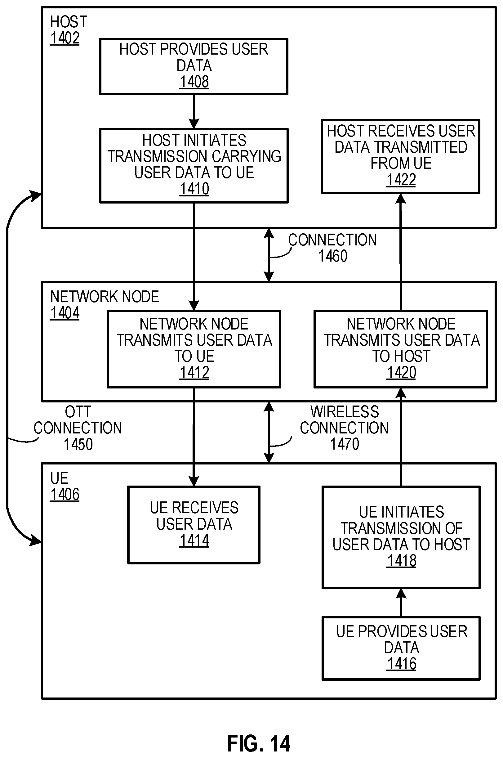 Patent US12581282 Figure 15 – Virtual network (VN) group automation for dynamic shared data in 5G core network (5GC)
