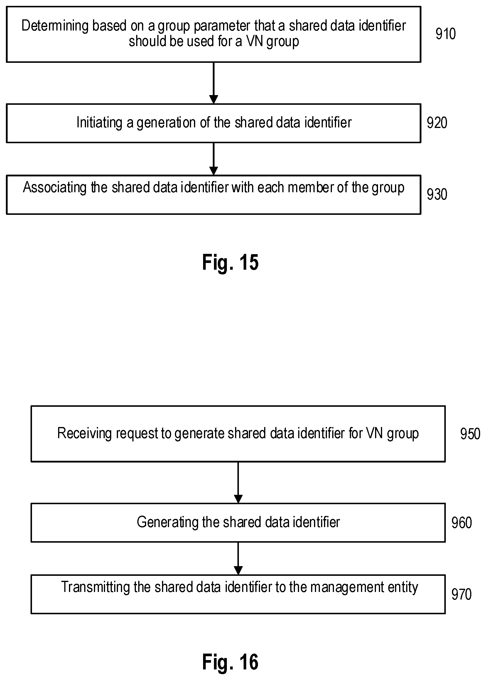 Patent US12581282 Figure 16 – Virtual network (VN) group automation for dynamic shared data in 5G core network (5GC)