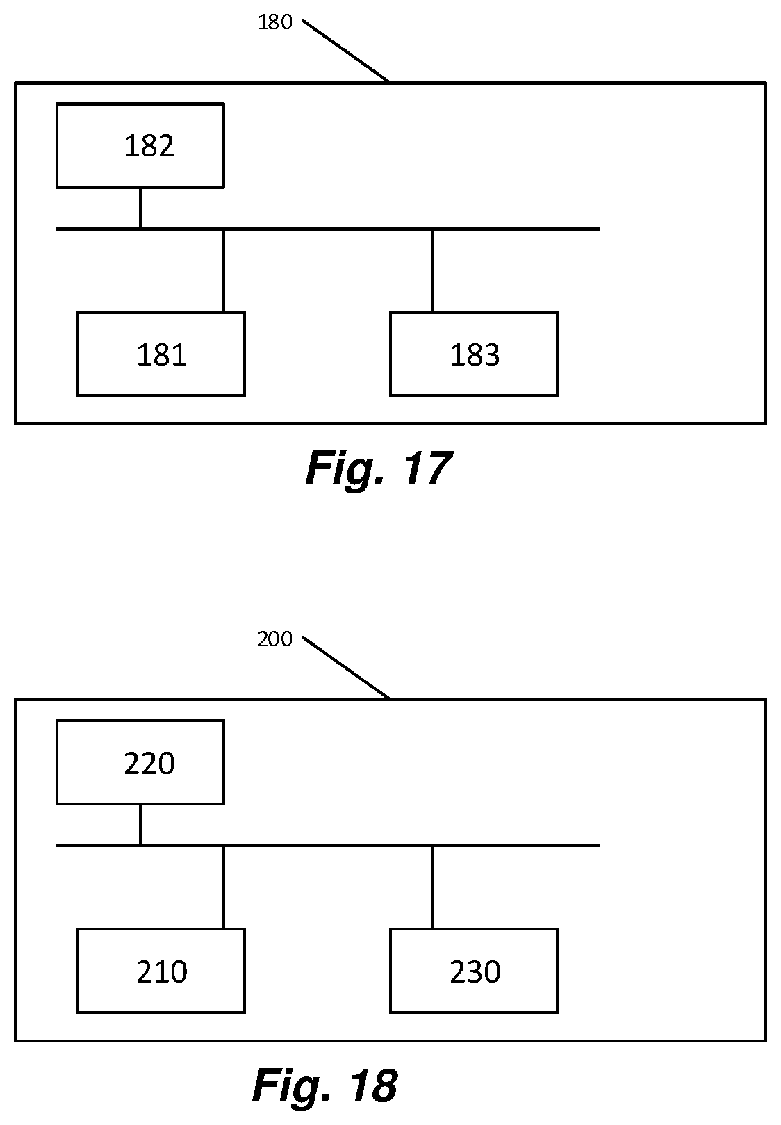 Patent US12581282 Figure 17 – Virtual network (VN) group automation for dynamic shared data in 5G core network (5GC)