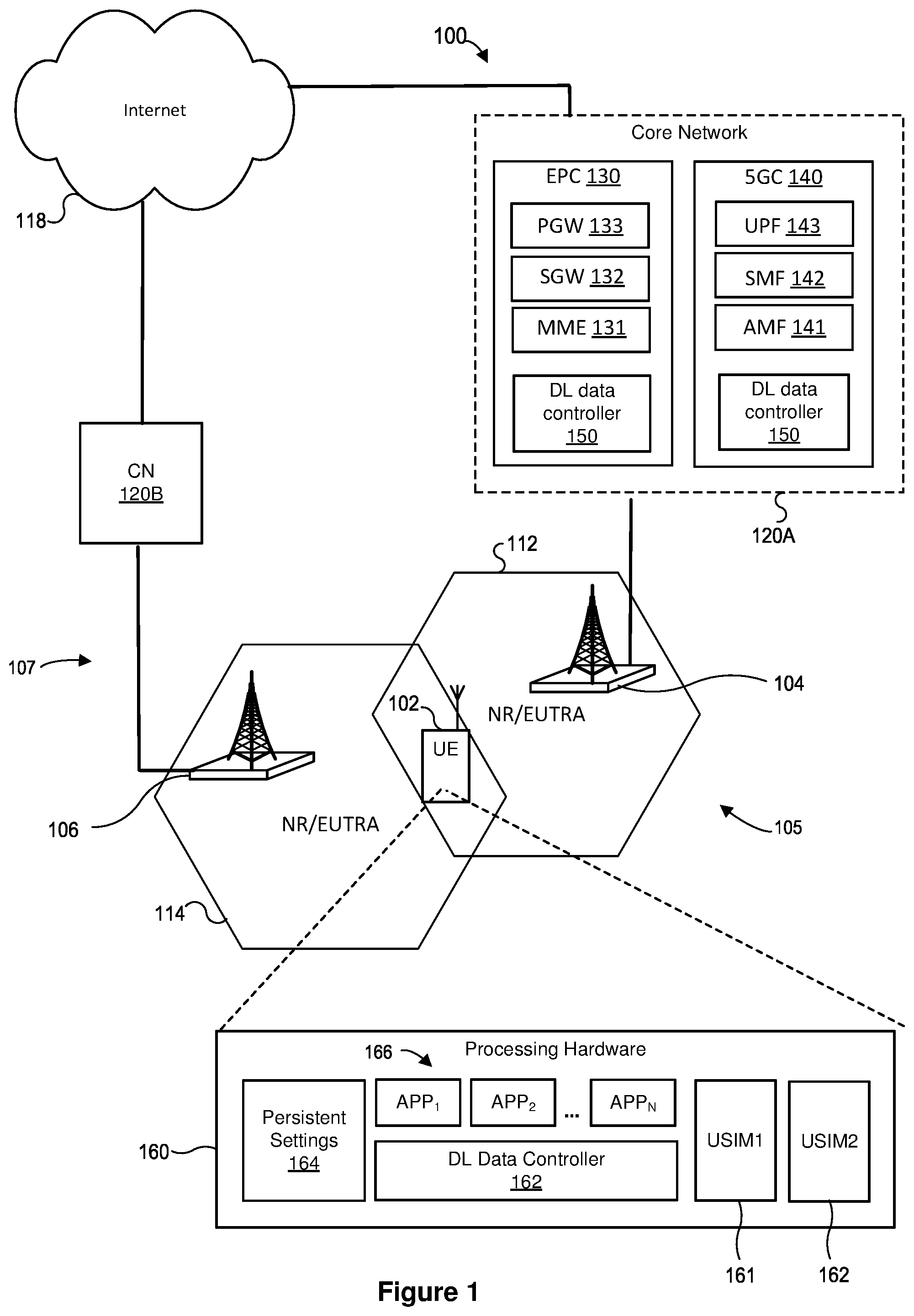 Patent US12581283 Figure 1 – Managing downlink data during transitions between mobile networks
