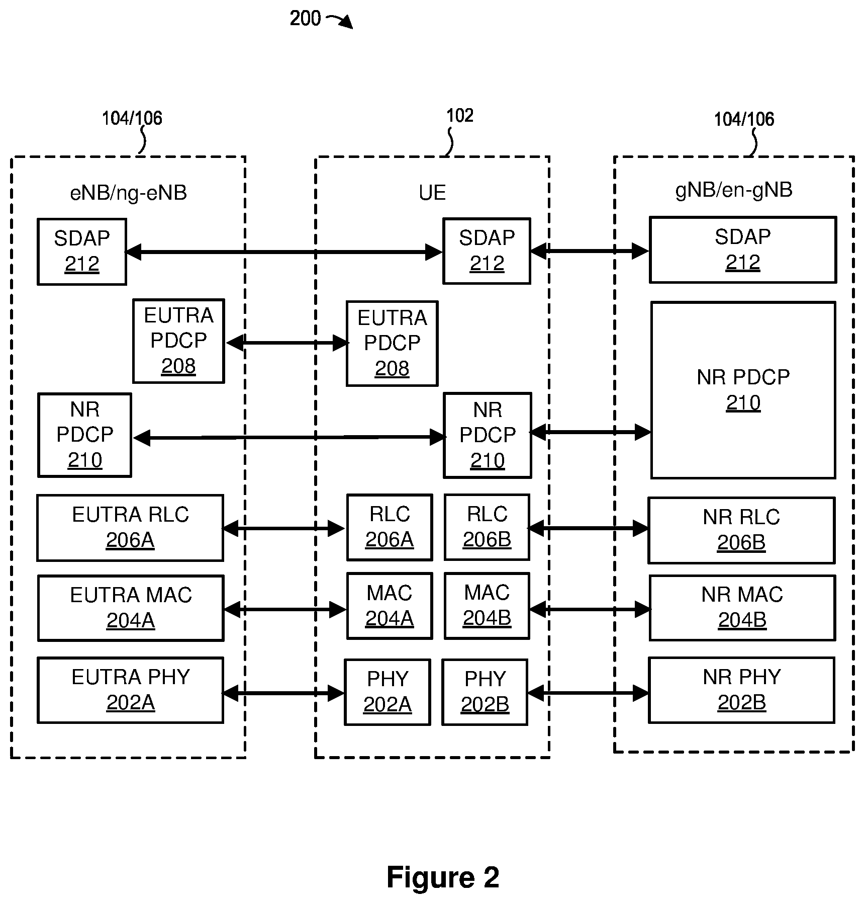 Patent US12581283 Figure 2 – Managing downlink data during transitions between mobile networks