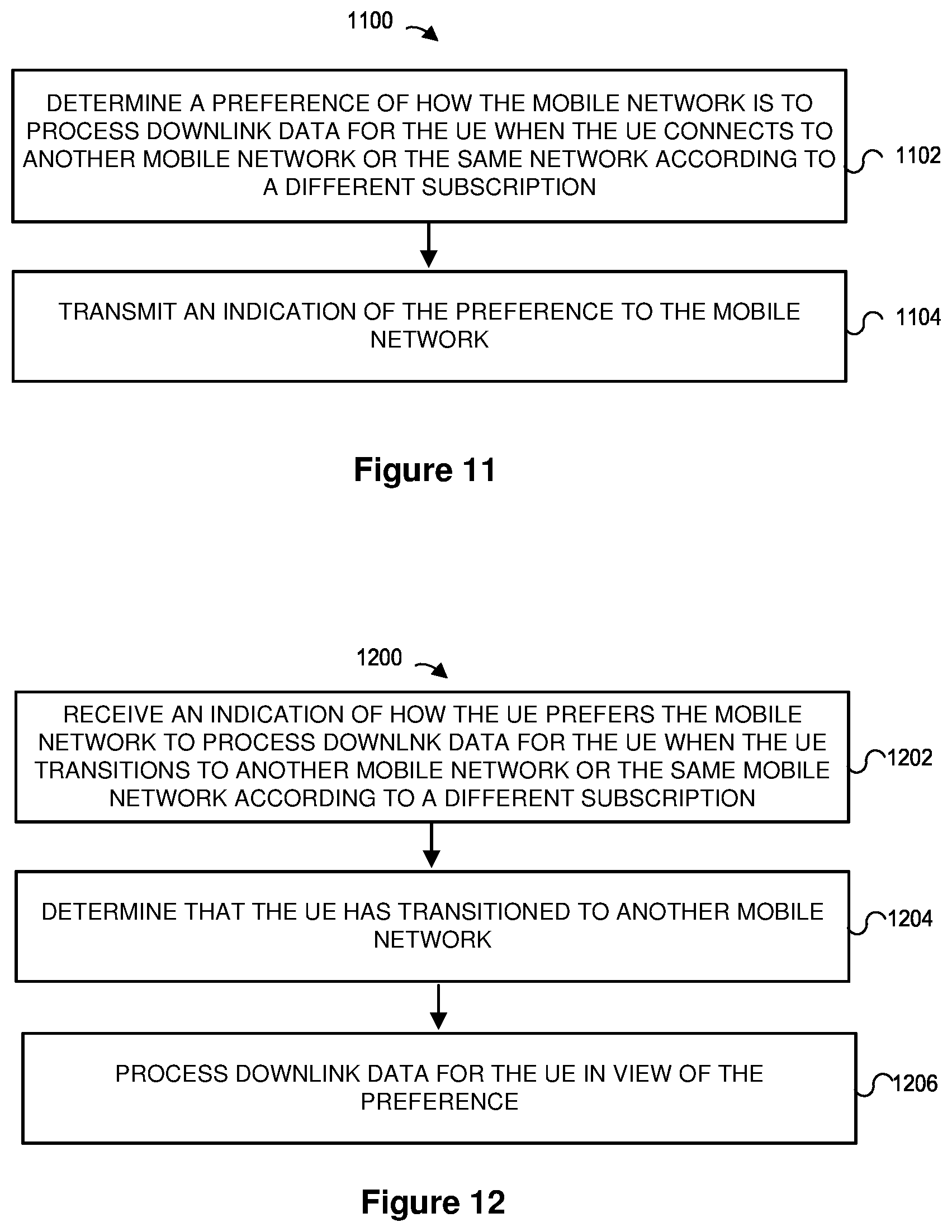 Patent US12581283 Figure 10 – Managing downlink data during transitions between mobile networks