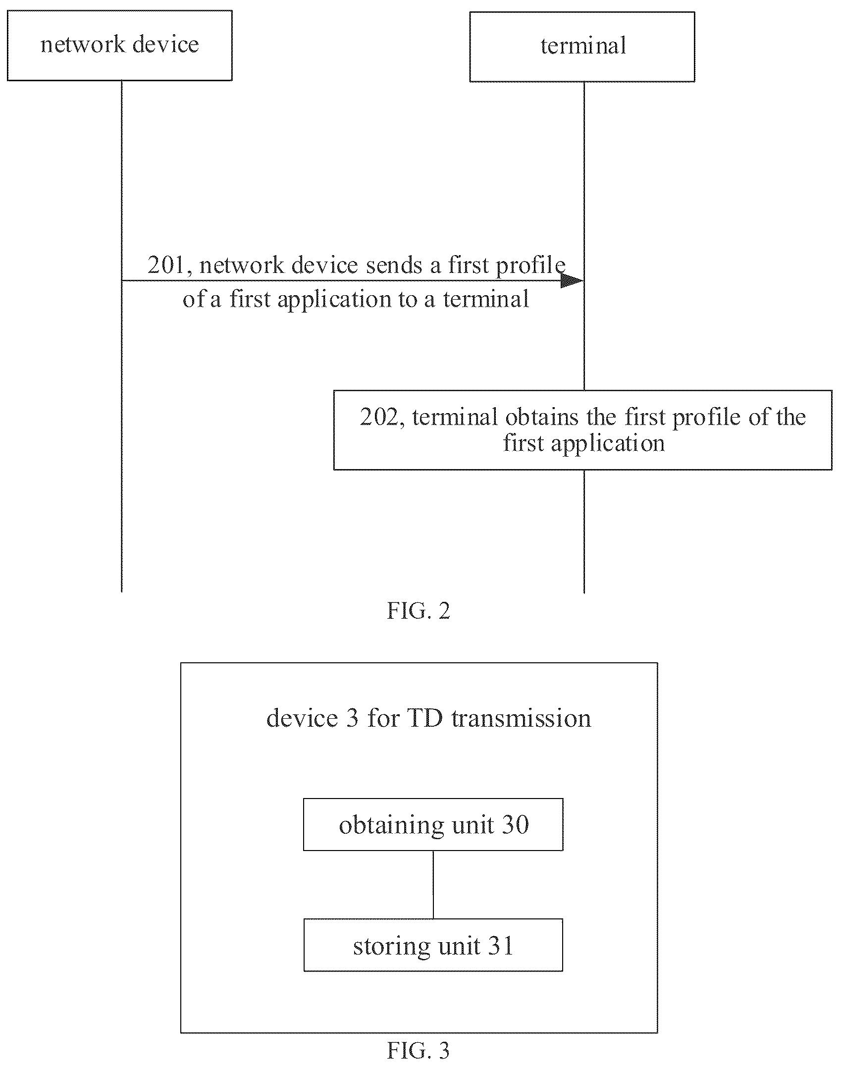 Patent US12581285 Figure 2 – Method for traffic descriptor transmission and related devices