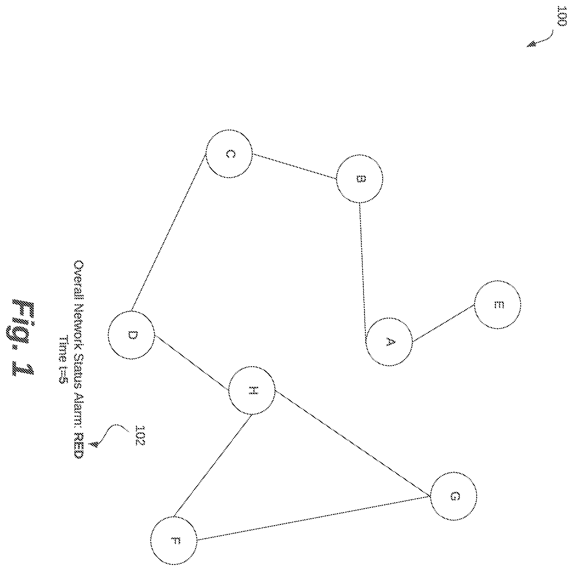 Patent US12581287 — Systems and methods for a visual chronological record of a network — Figure 1