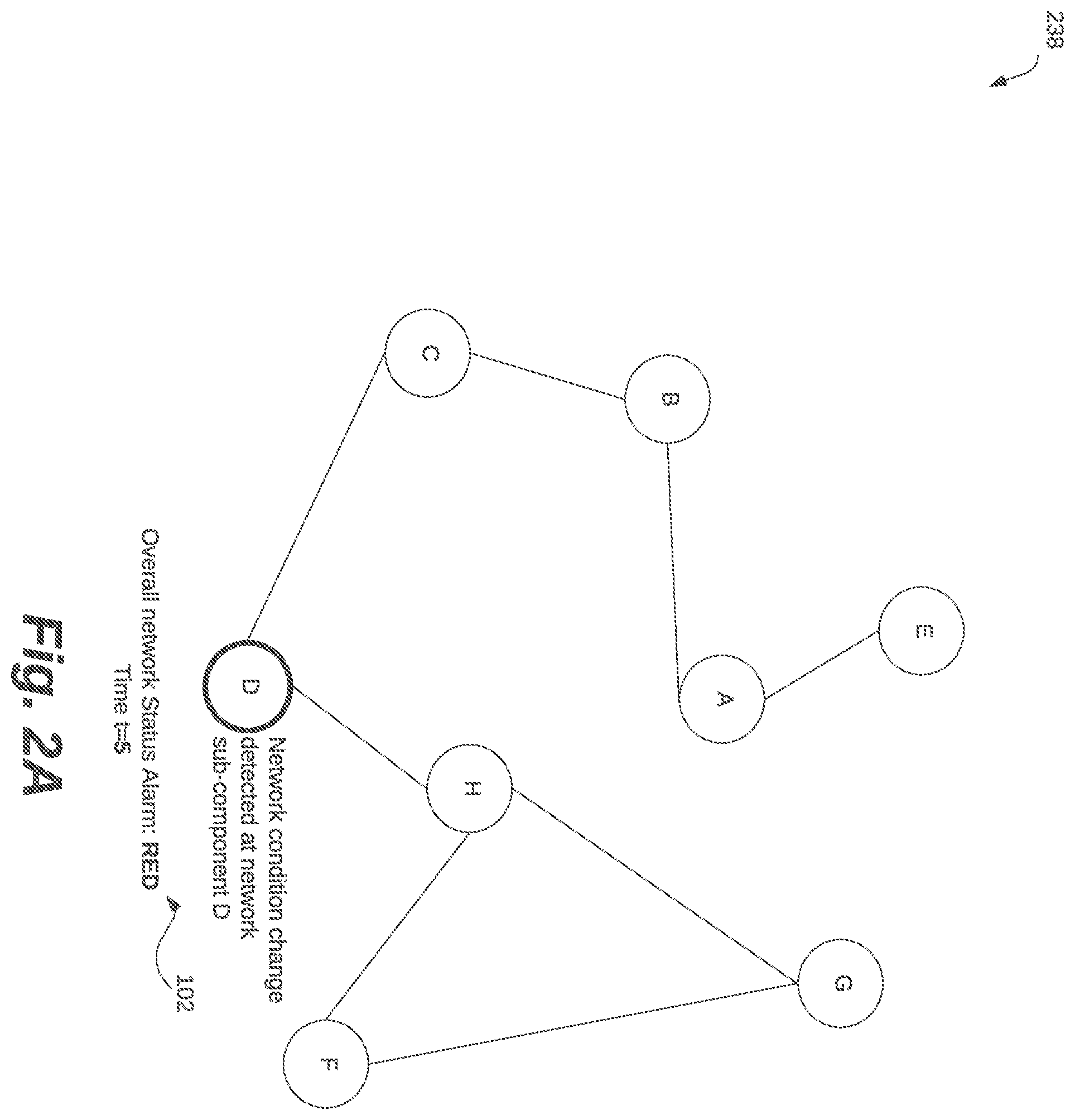 Patent US12581287 Figure 2 – Systems and methods for a visual chronological record of a network