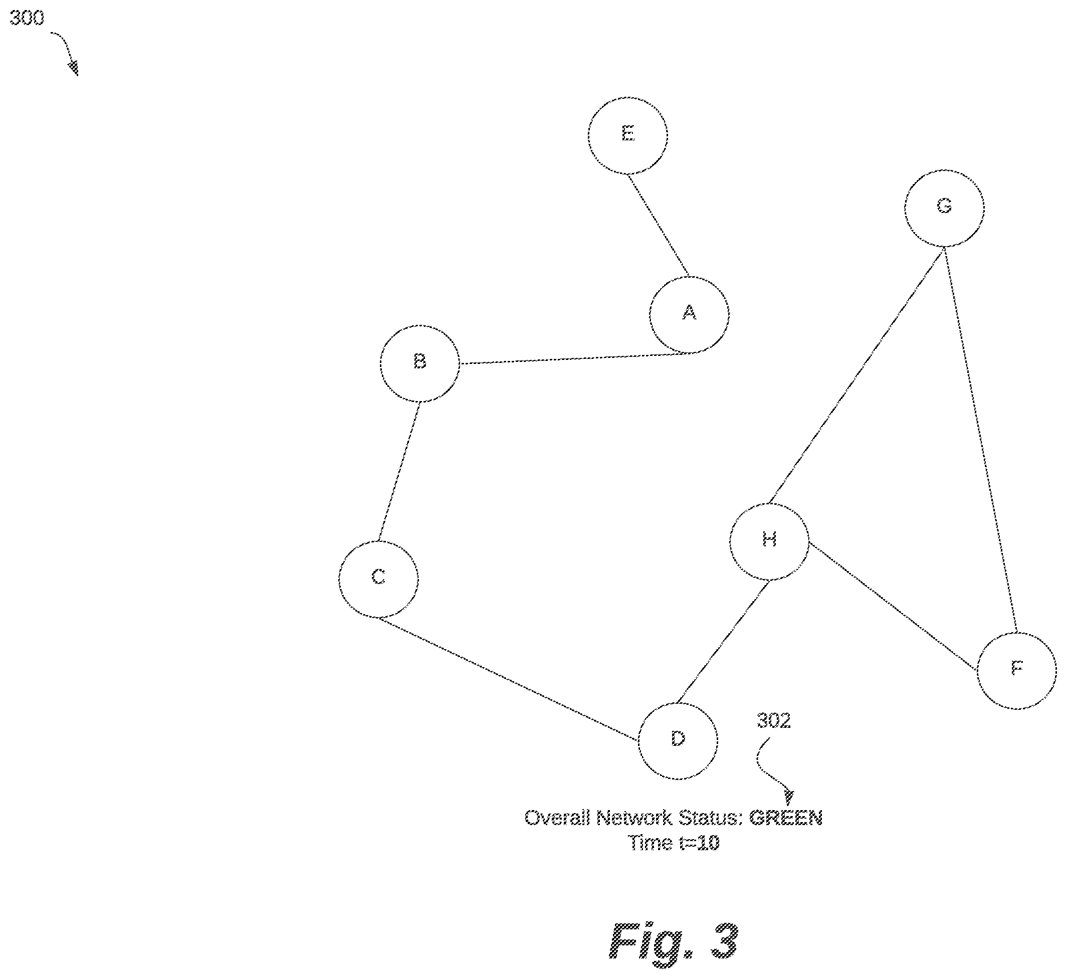 Patent US12581287 Figure 7 – Systems and methods for a visual chronological record of a network