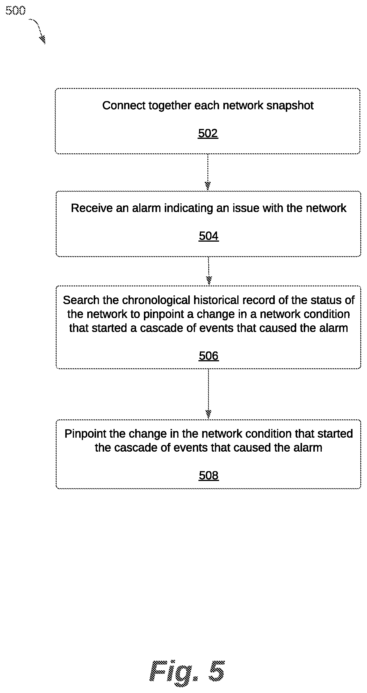 Patent US12581287 Figure 9 – Systems and methods for a visual chronological record of a network