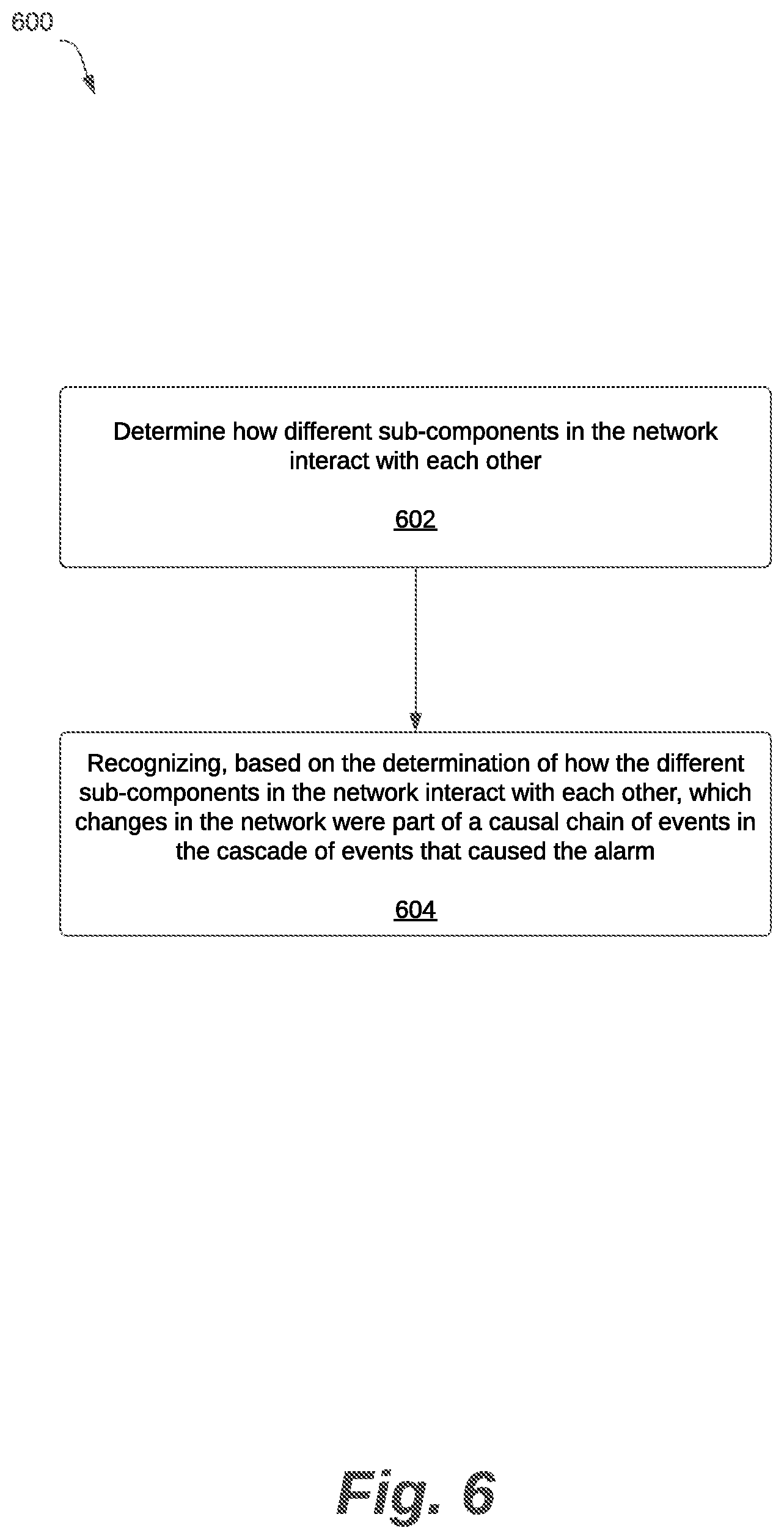 Patent US12581287 Figure 10 – Systems and methods for a visual chronological record of a network