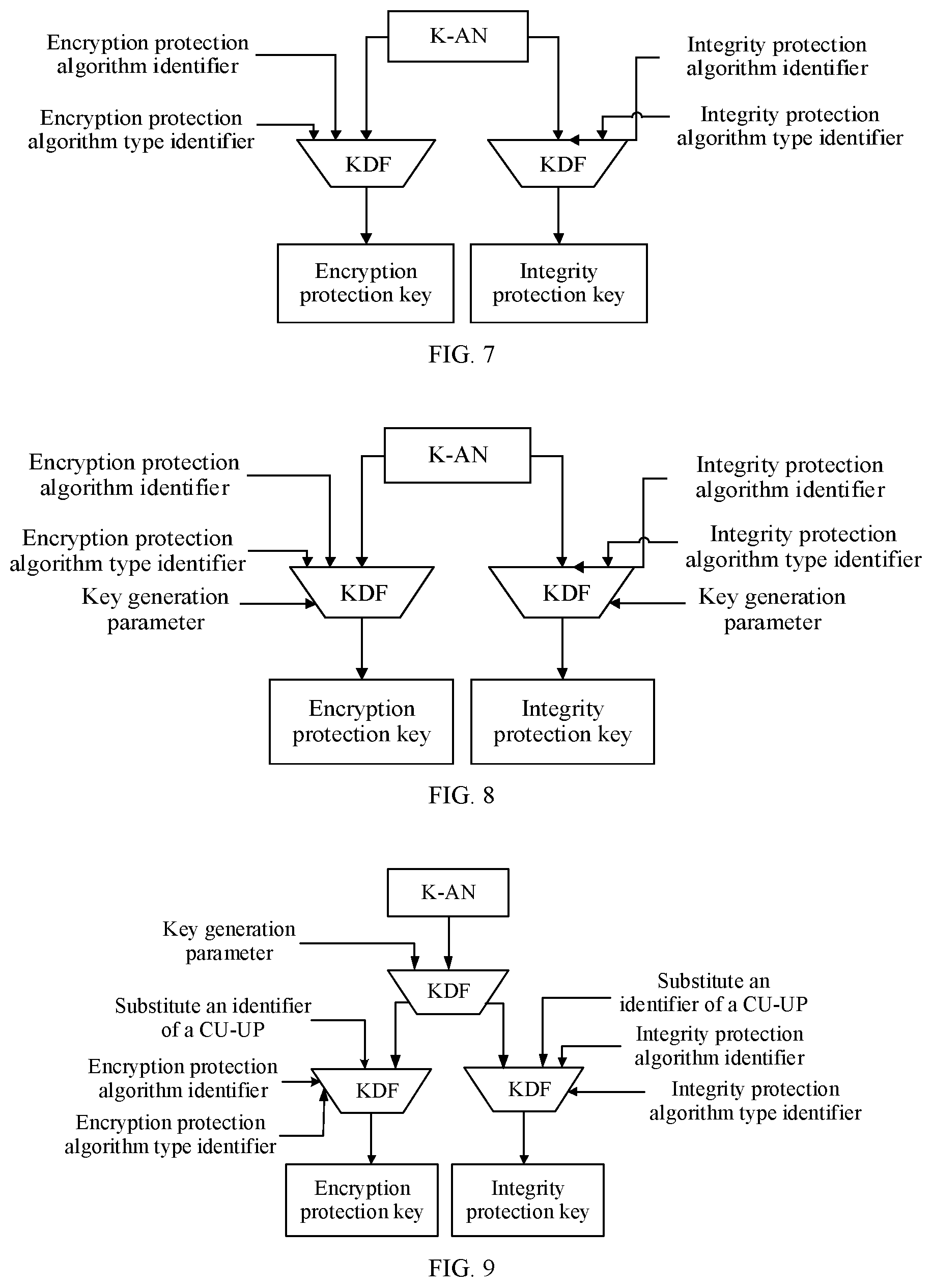 Patent US12581290 Figure 4 – Security negotiation method and apparatus