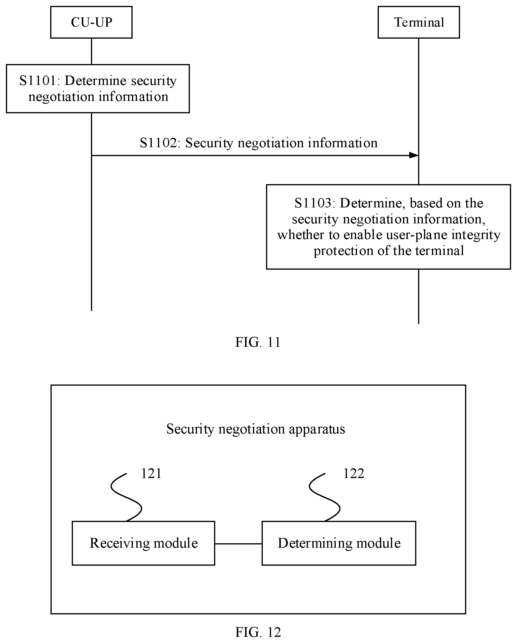 Patent US12581290 Figure 6 – Security negotiation method and apparatus