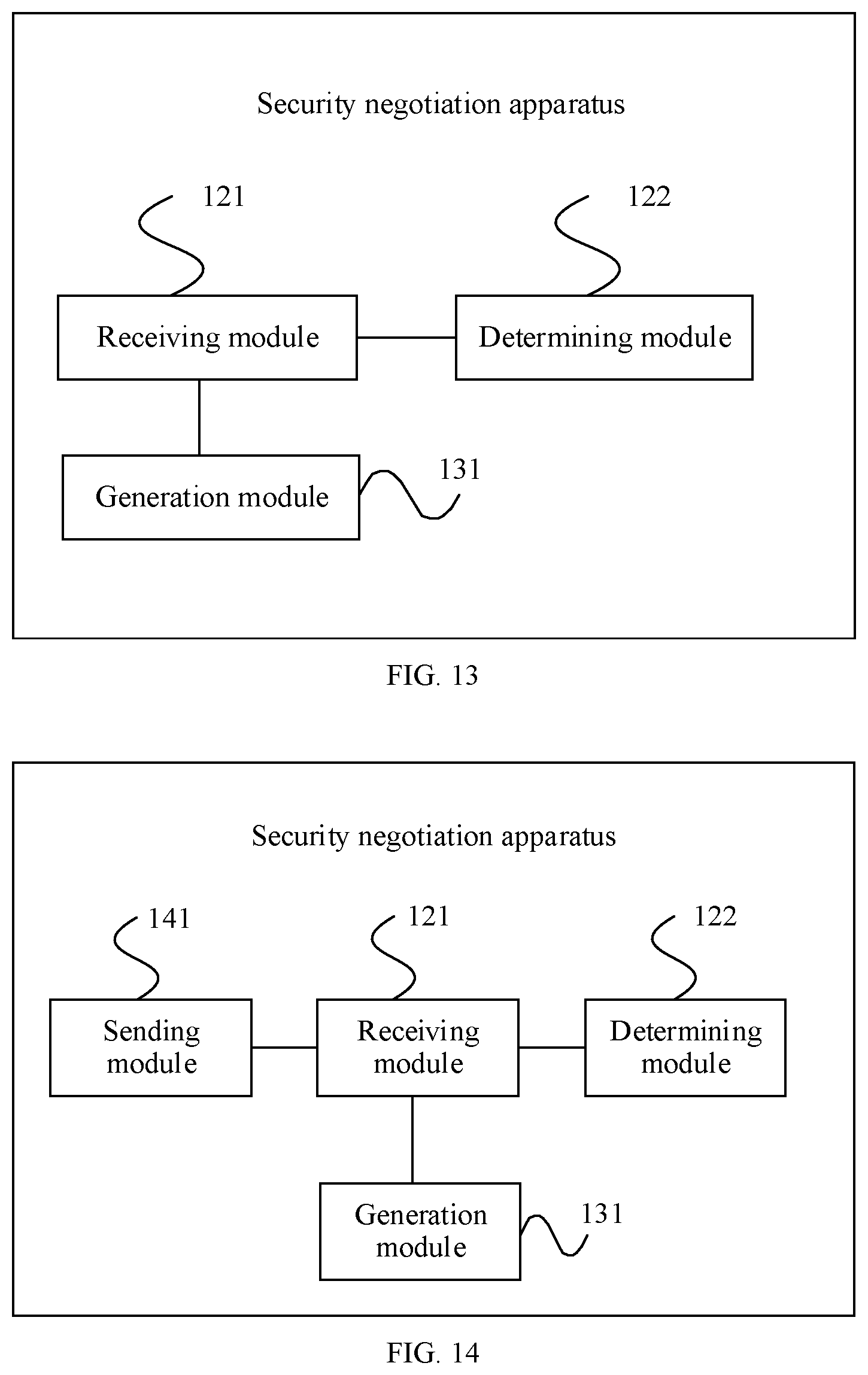 Patent US12581290 Figure 7 – Security negotiation method and apparatus
