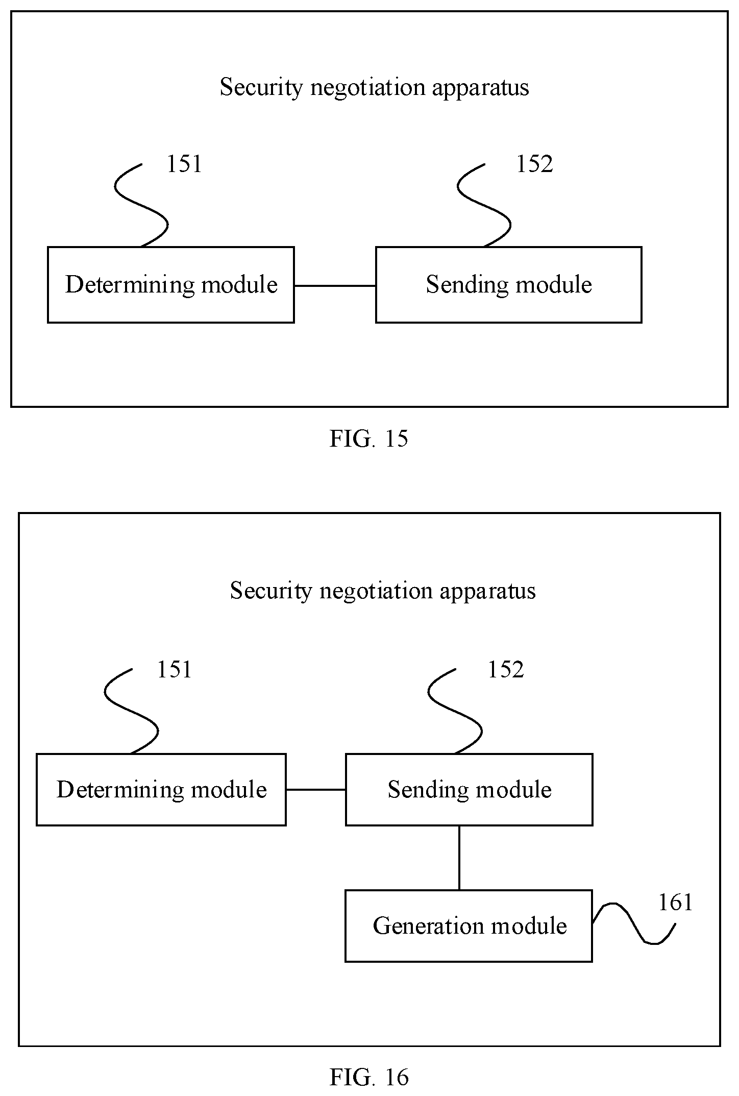 Patent US12581290 Figure 8 – Security negotiation method and apparatus