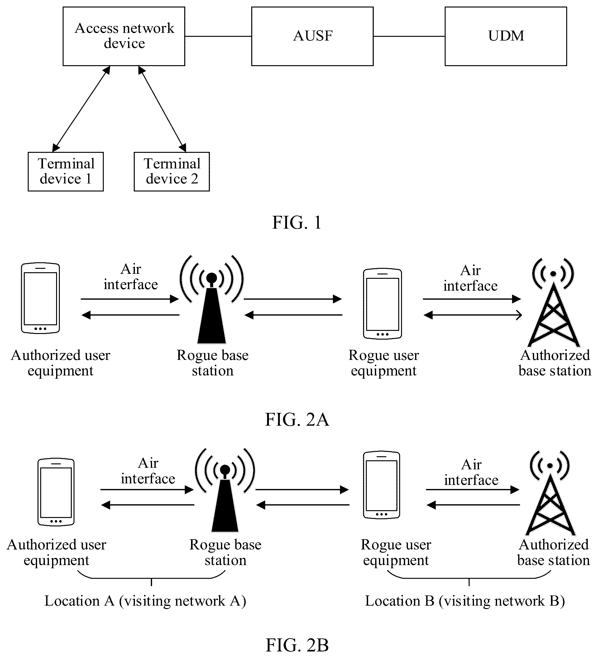 Patent US12581291 Figure 1 – Authentication method and related apparatus
