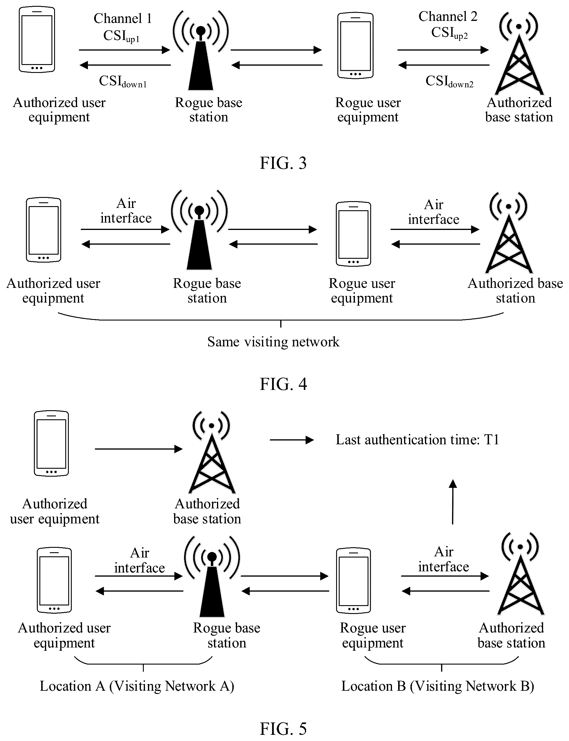 Patent US12581291 Figure 2 – Authentication method and related apparatus