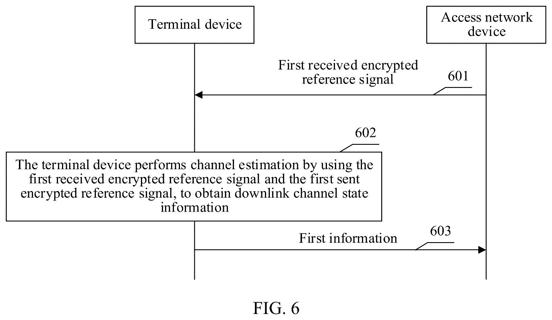 Patent US12581291 Figure 3 – Authentication method and related apparatus