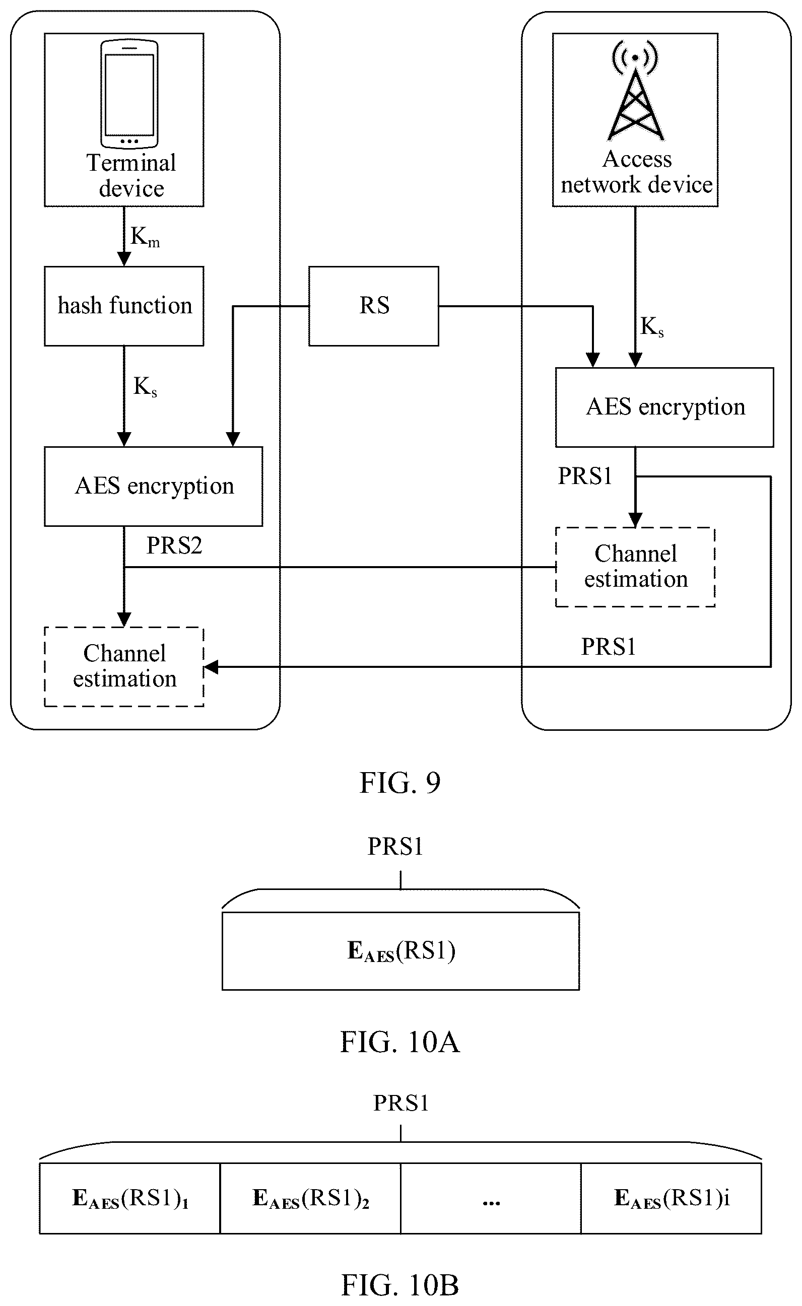 Patent US12581291 Figure 6 – Authentication method and related apparatus
