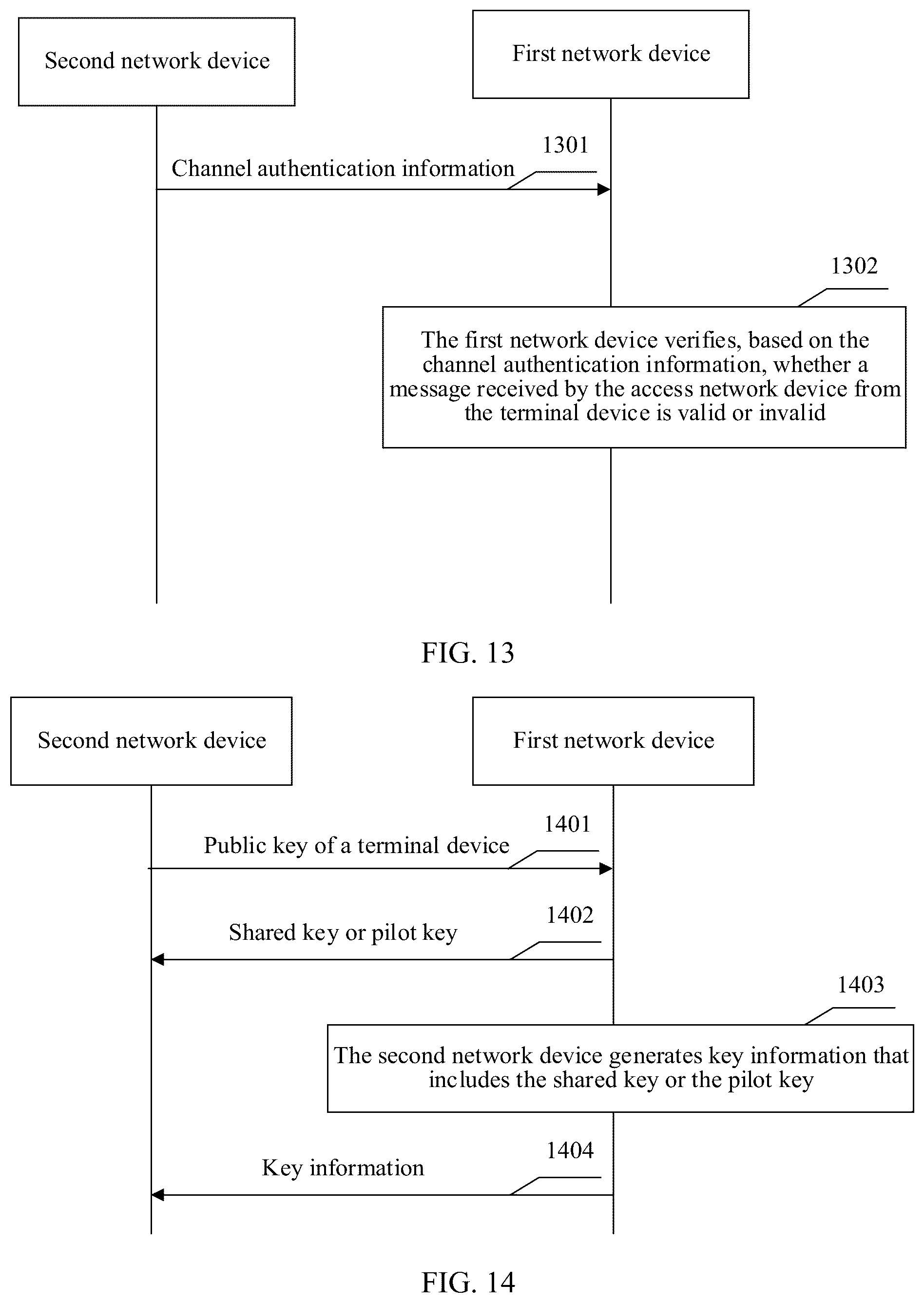 Patent US12581291 Figure 9 – Authentication method and related apparatus