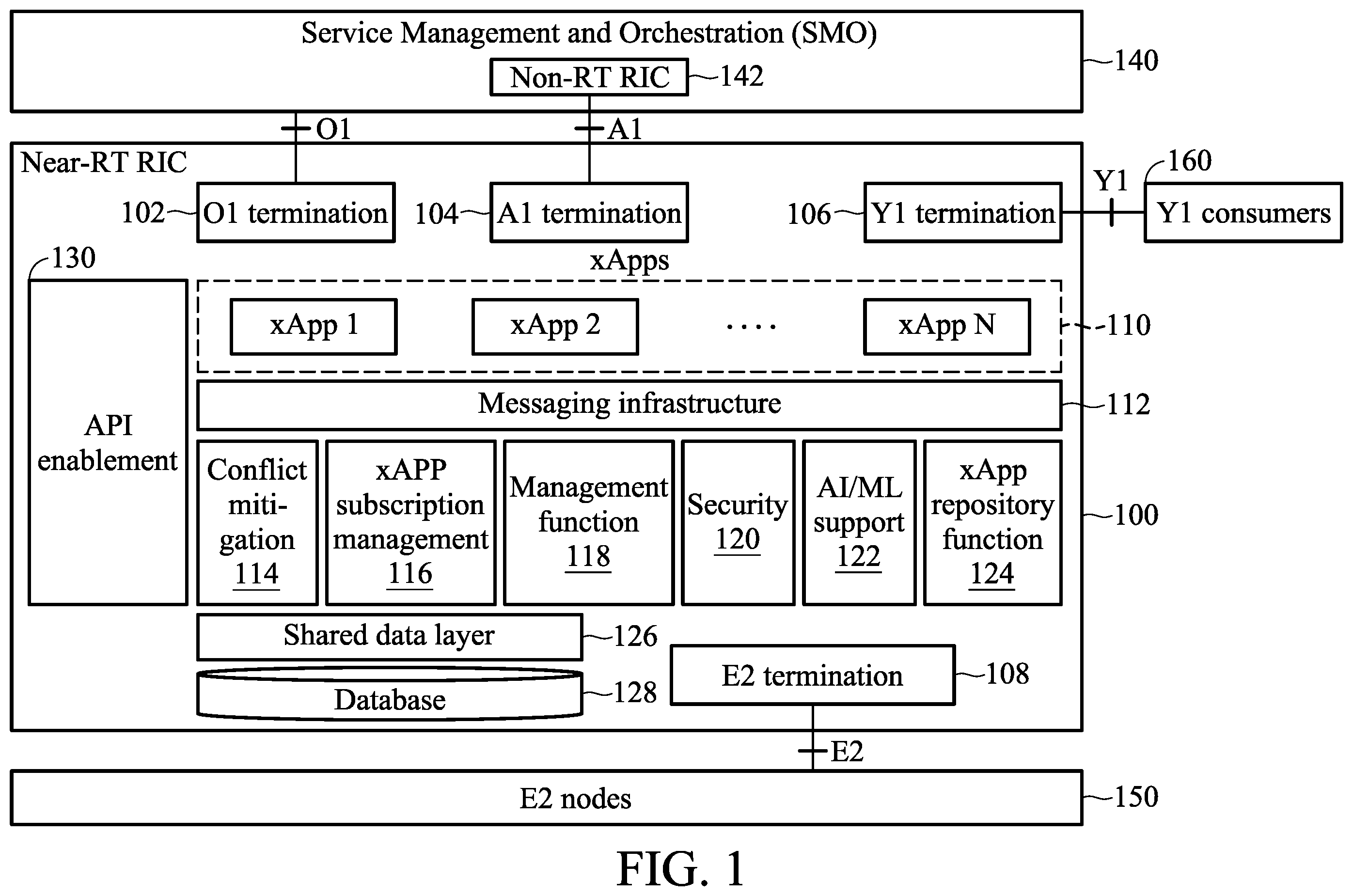 Patent US12581292 — Method and system for secure data transmission — Figure 1
