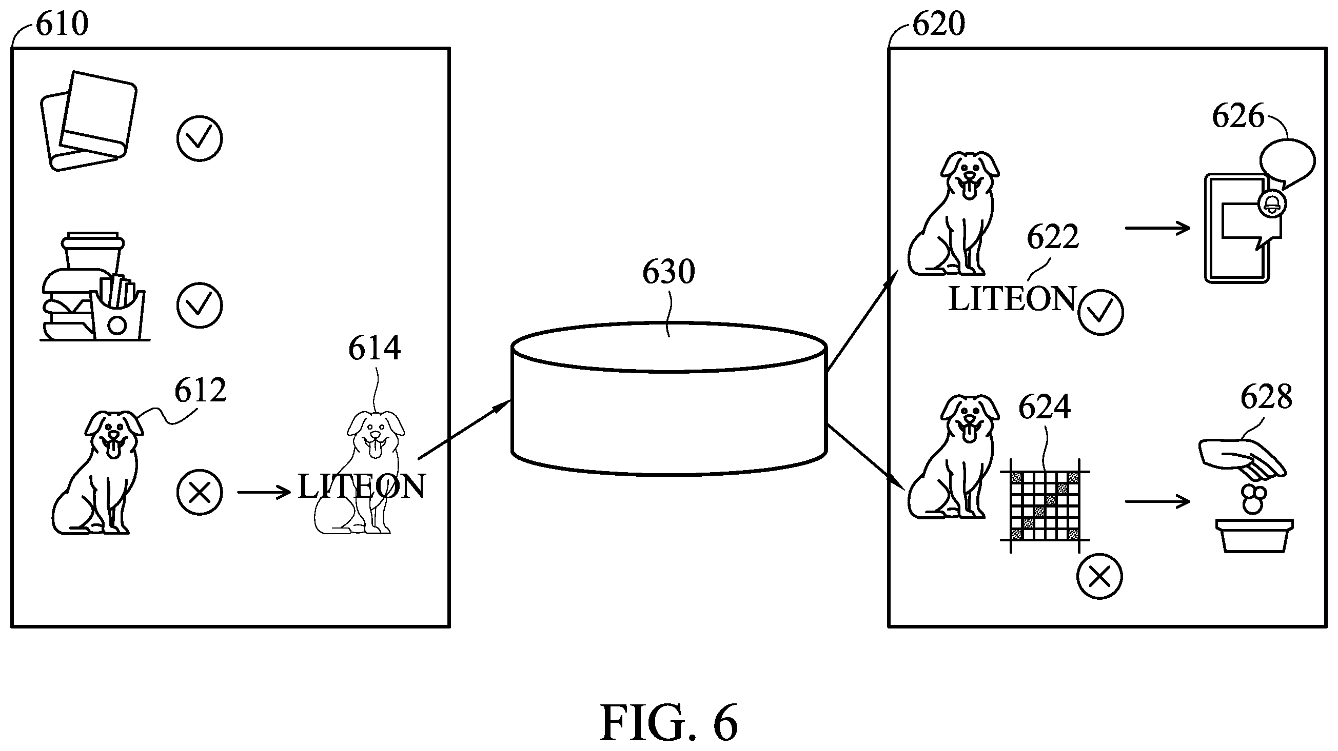 Patent US12581292 Figure 6 – Method and system for secure data transmission
