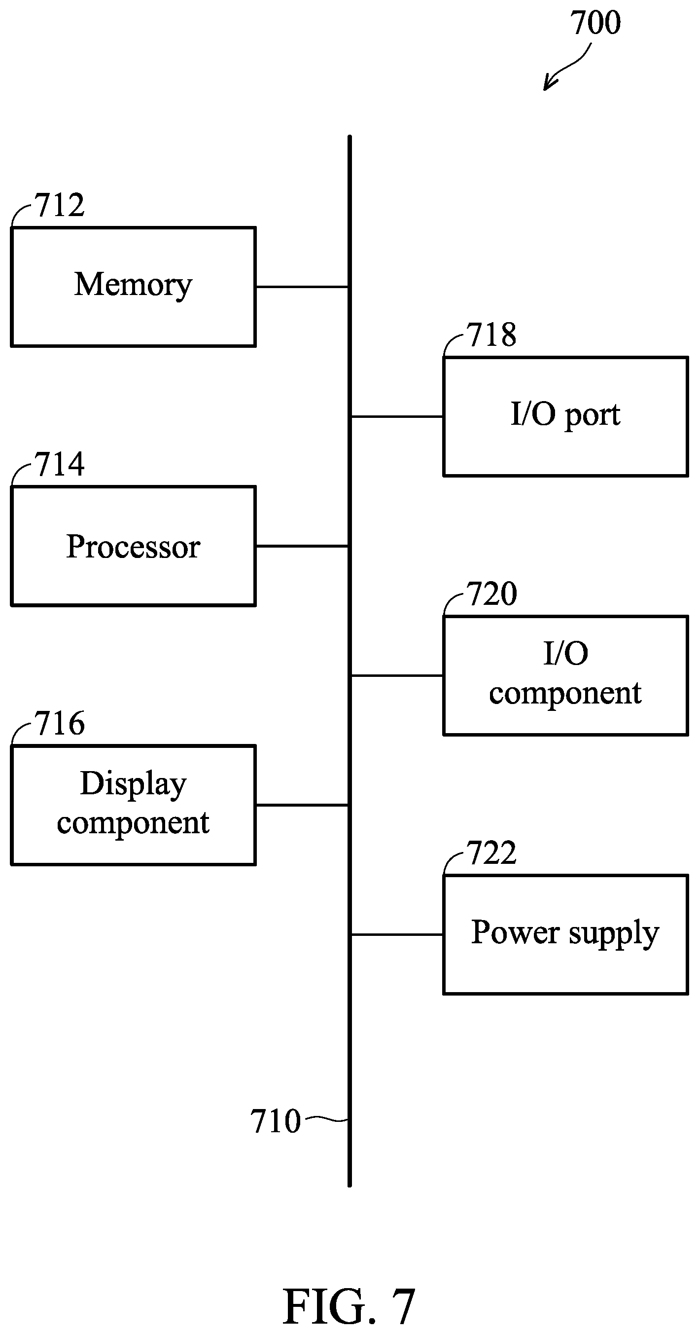 Patent US12581292 Figure 7 – Method and system for secure data transmission