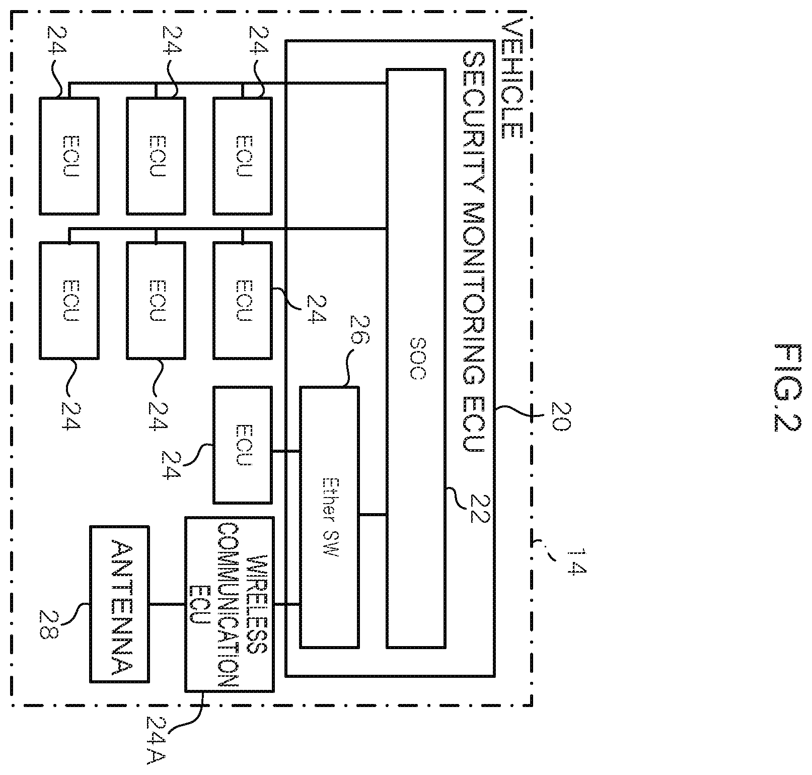 Patent US12581293 Figure 2 – Device, system, method, and program for responding to security events in a vehicle when wireless communication with a security center cannot be performed