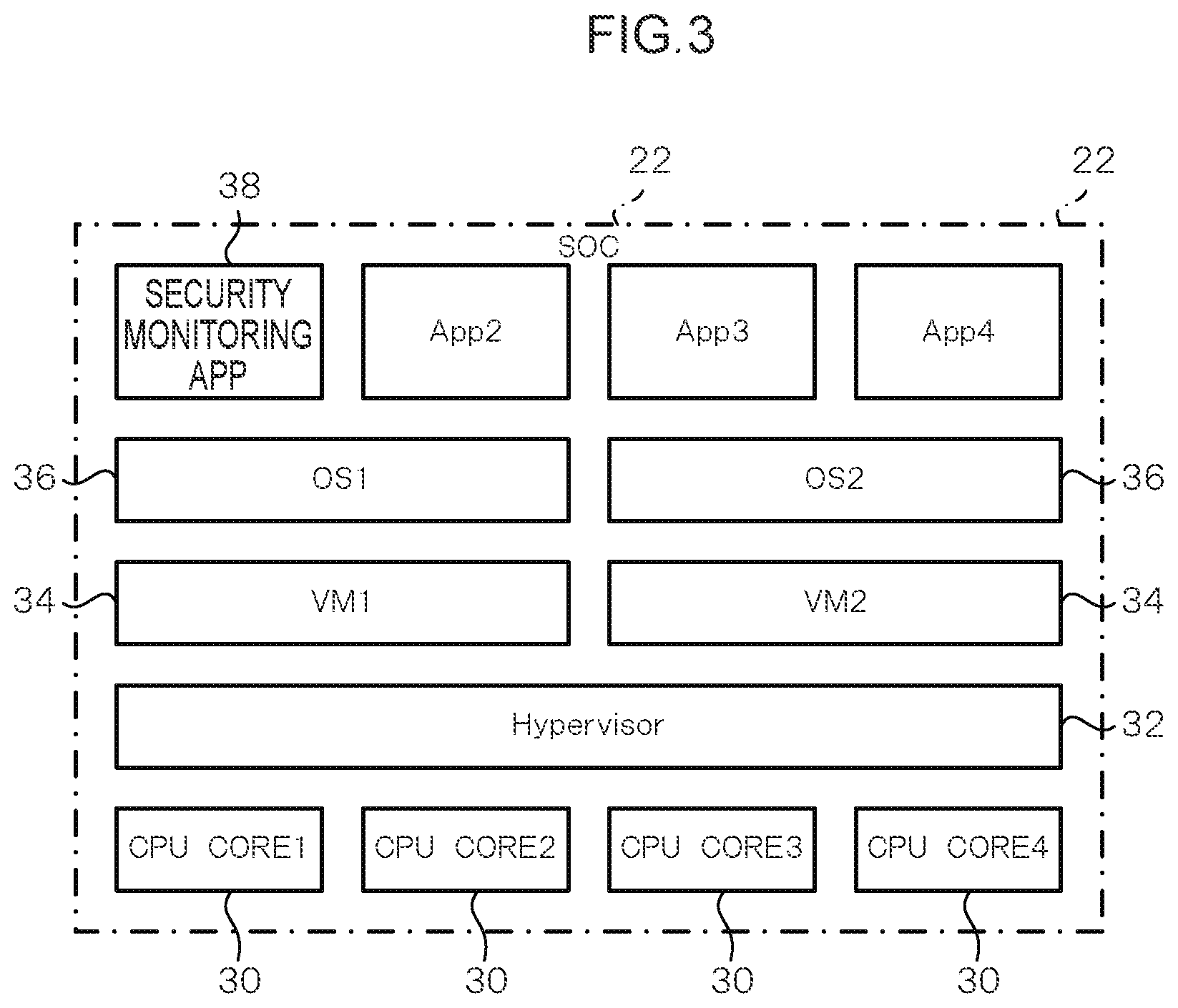 Patent US12581293 Figure 3 – Device, system, method, and program for responding to security events in a vehicle when wireless communication with a security center cannot be performed