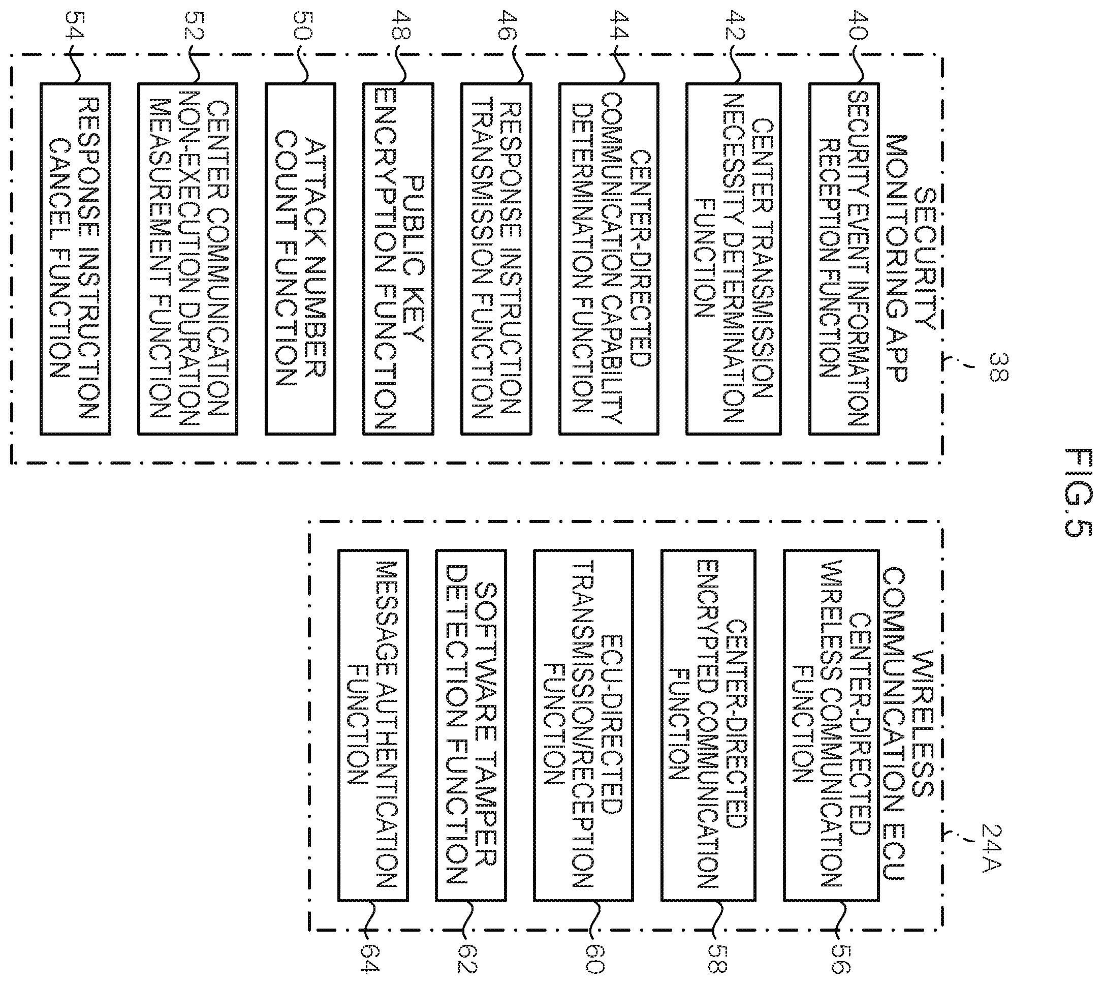 Patent US12581293 Figure 5 – Device, system, method, and program for responding to security events in a vehicle when wireless communication with a security center cannot be performed