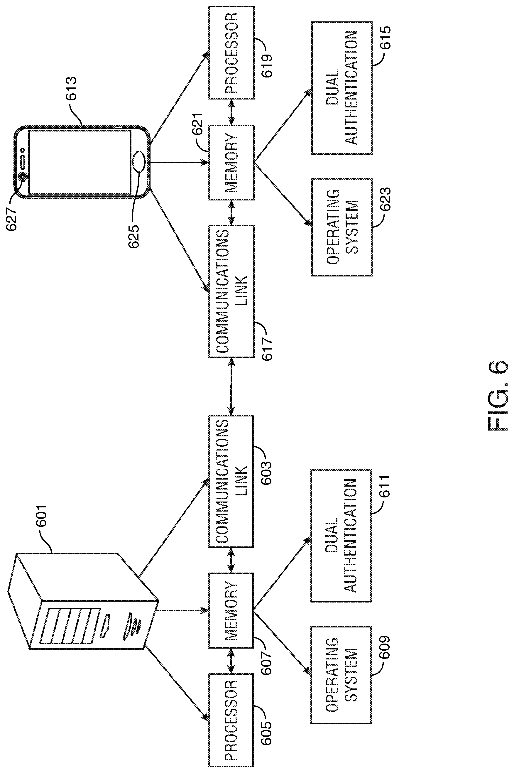 Patent US12581294 Figure 6 – Mobile device dual authentication