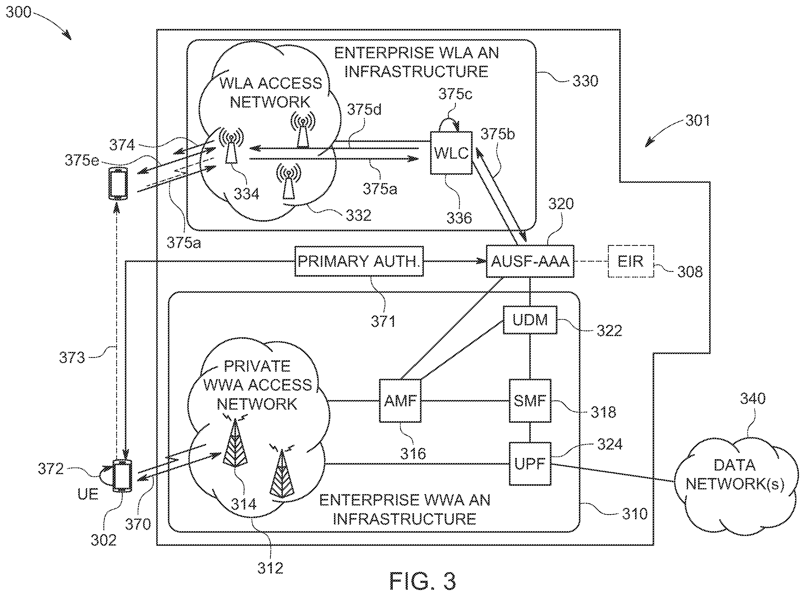 Patent US12581295 Figure 7 – Techniques to generate wireless local area access network fast transition key material based on authentication to a private wireless wide area access network