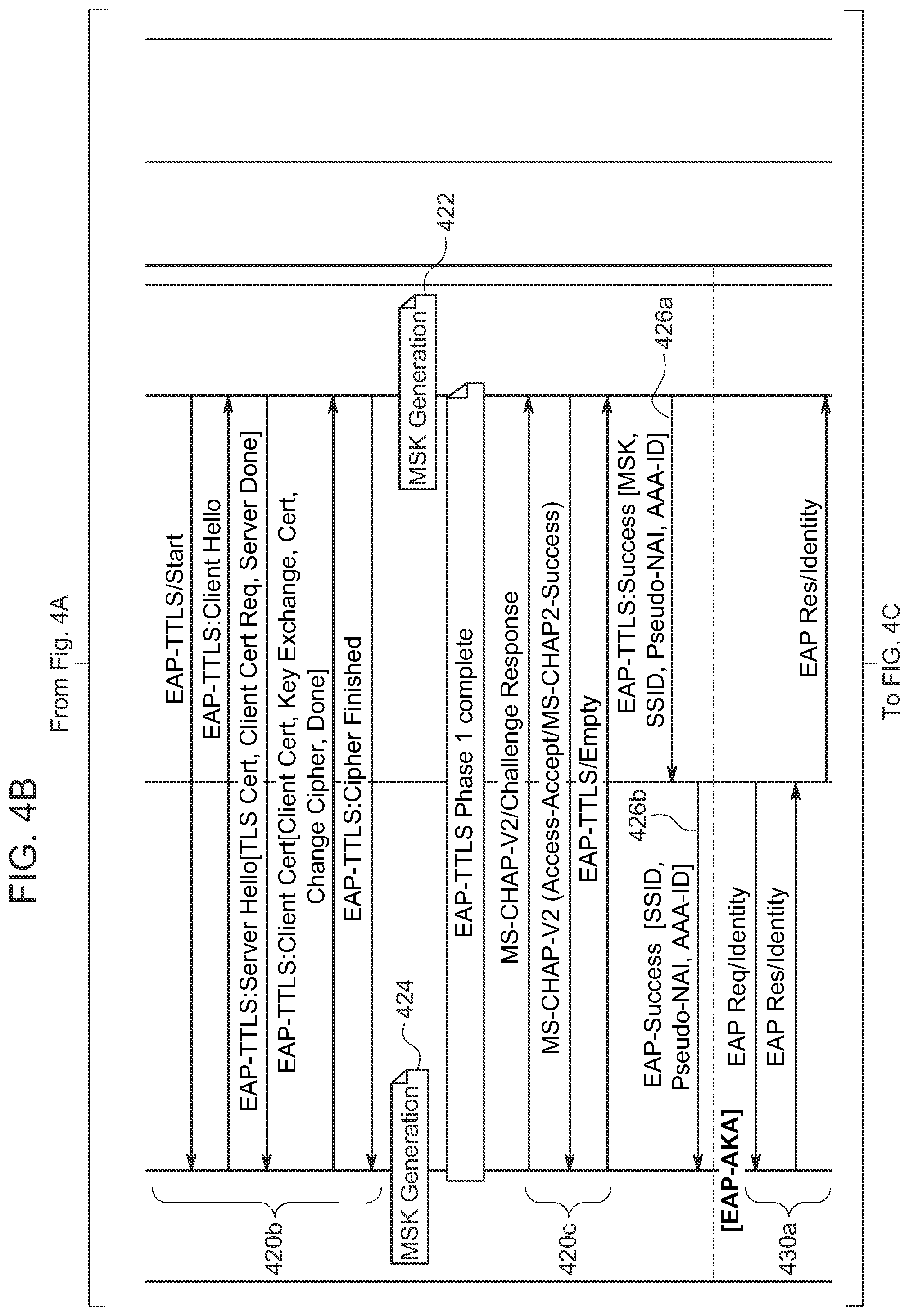 Patent US12581295 Figure 9 – Techniques to generate wireless local area access network fast transition key material based on authentication to a private wireless wide area access network