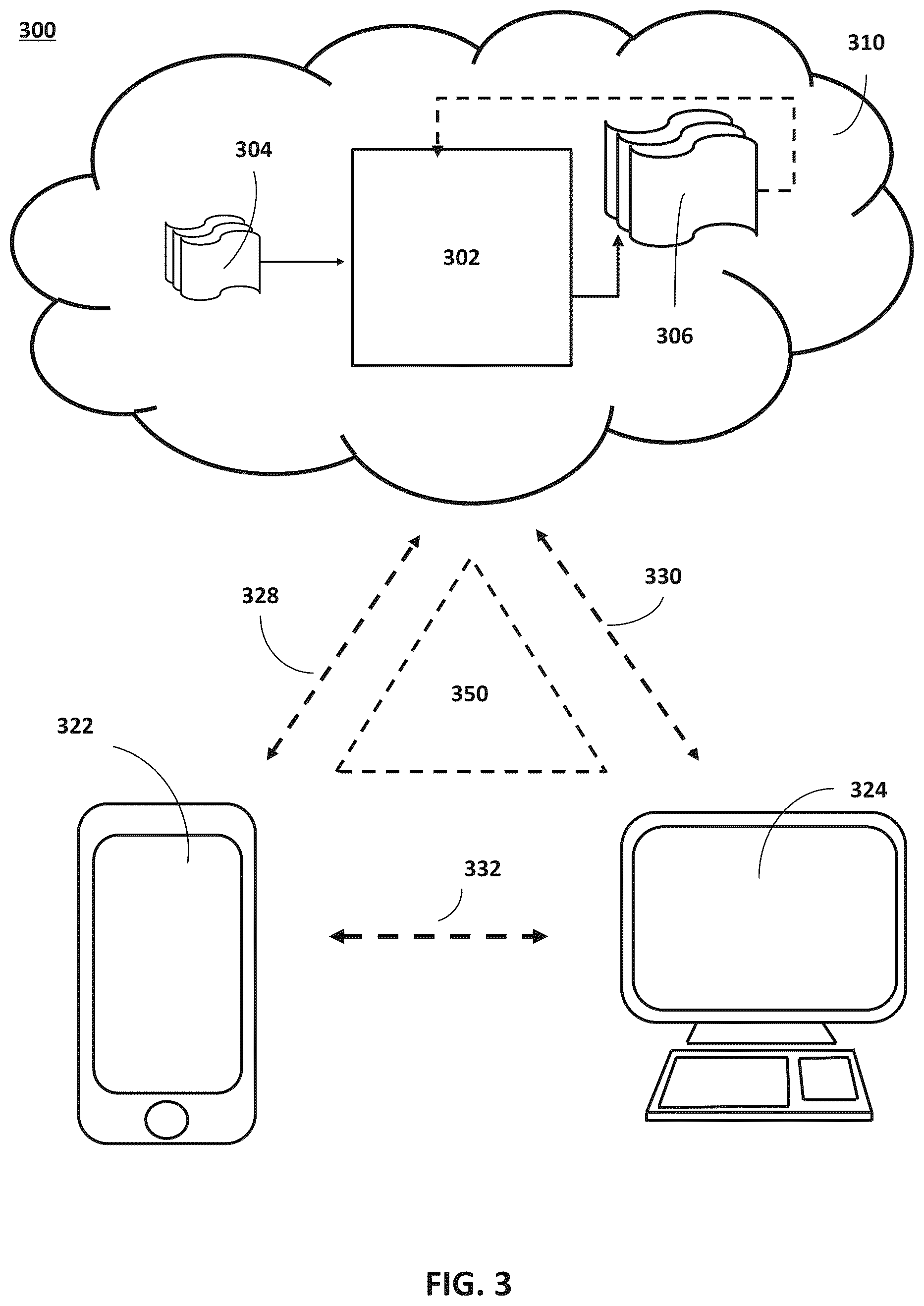 Patent US12581296 Figure 4 – Systems and methods for user authentication using mobile network data