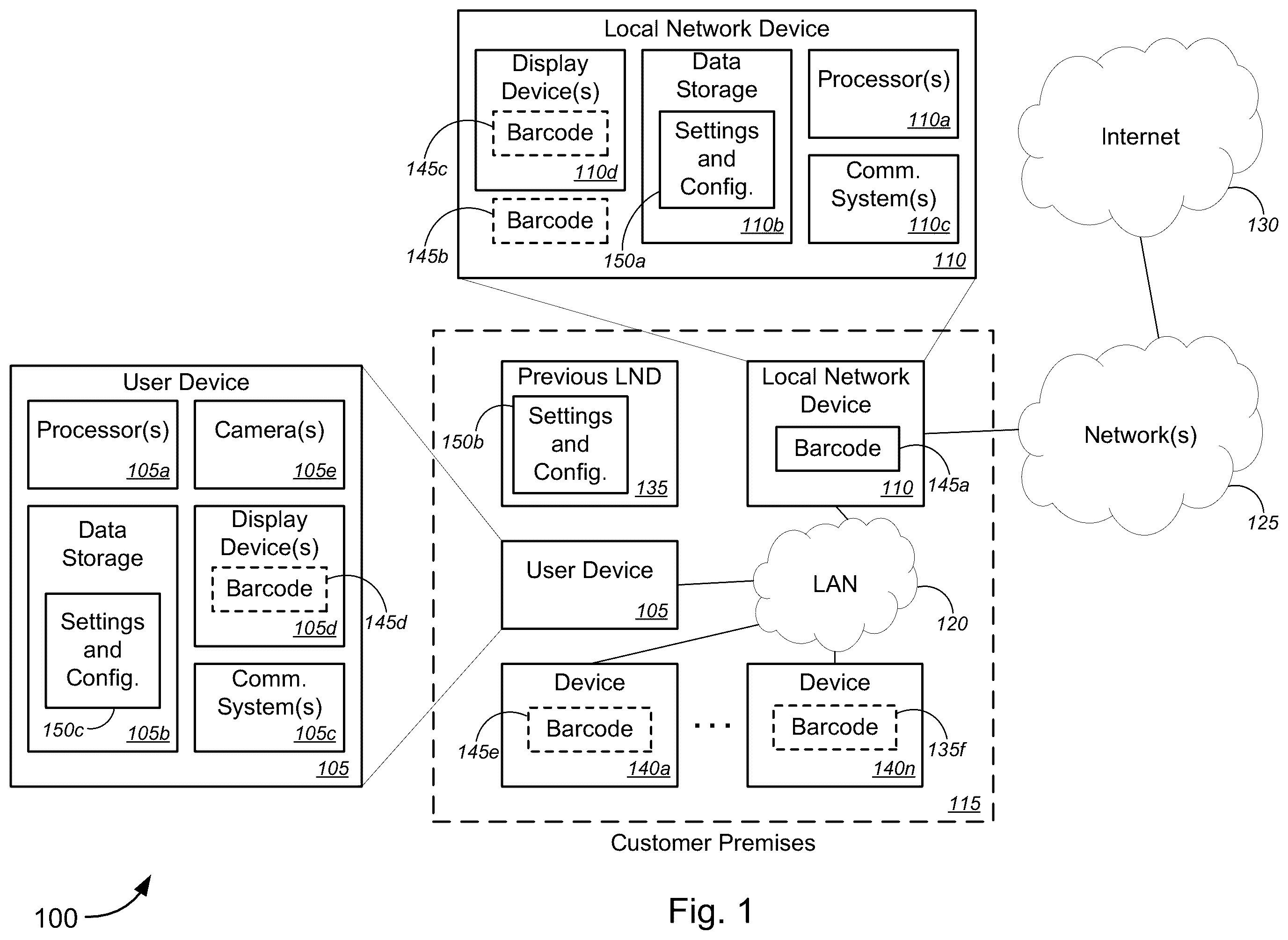 Patent US12581297 Figure 1 – Secure network configuration and/or access using user device