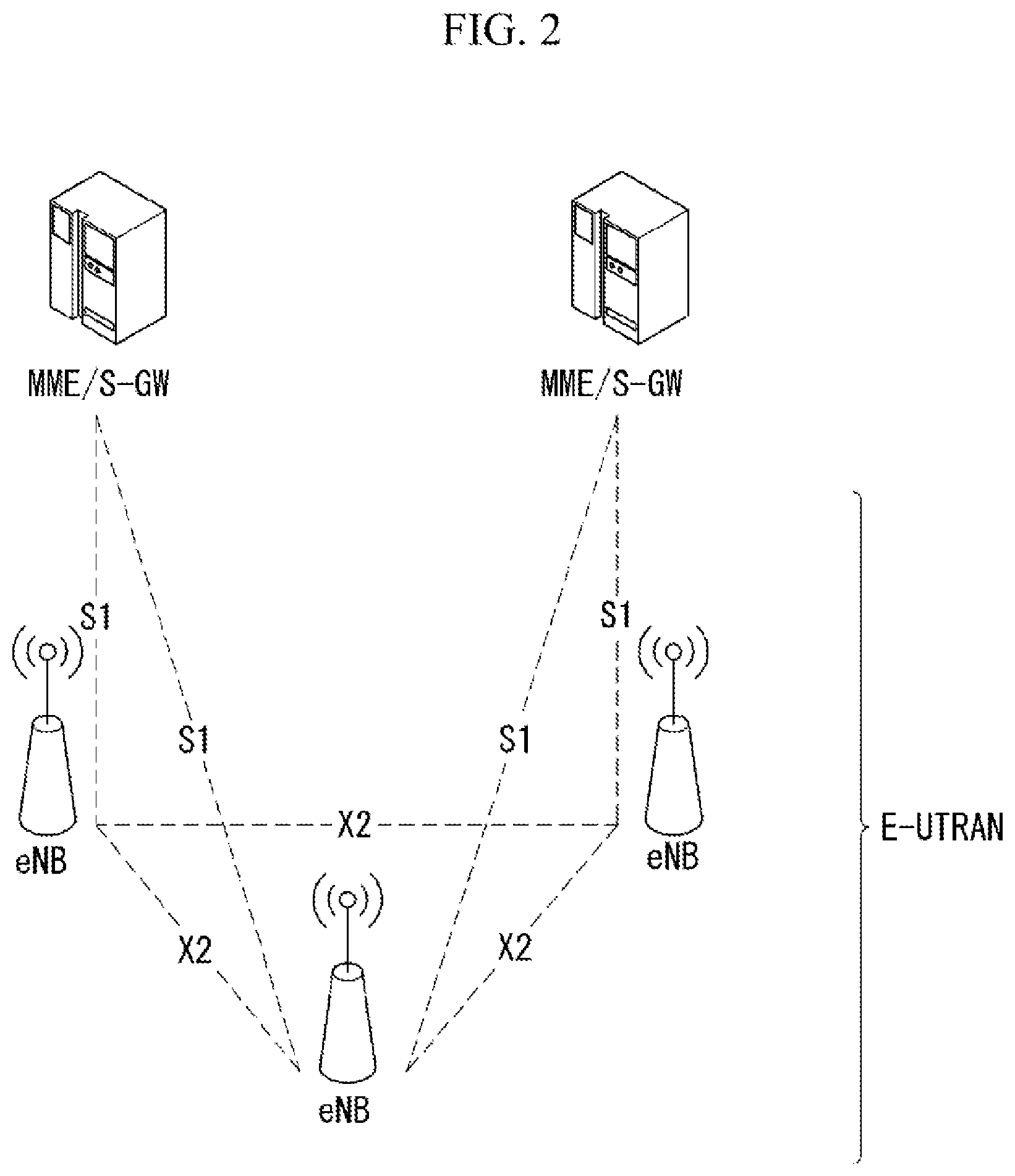 Patent US12581298 Figure 2 – Method and apparatus for authenticating user equipment in wireless communication system