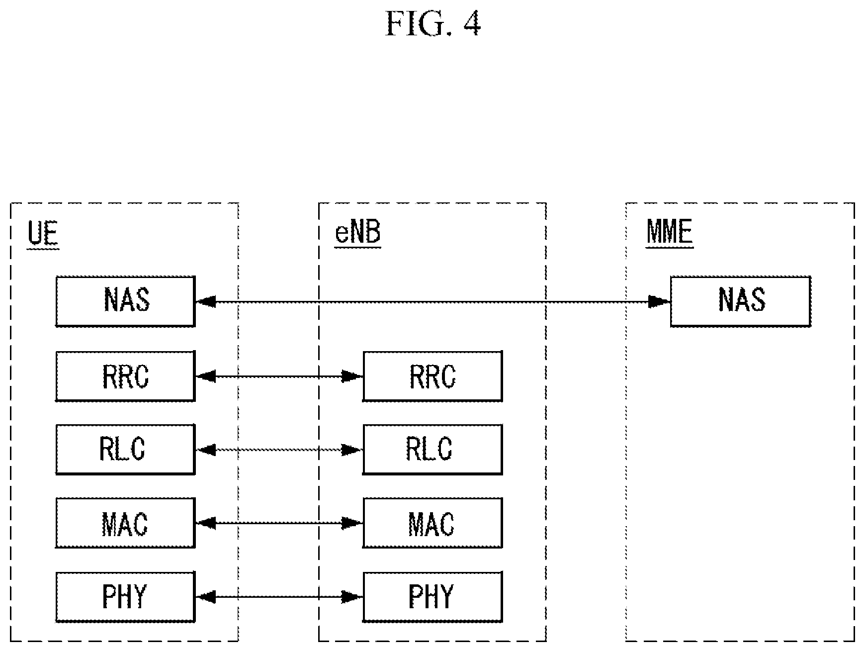 Patent US12581298 Figure 4 – Method and apparatus for authenticating user equipment in wireless communication system