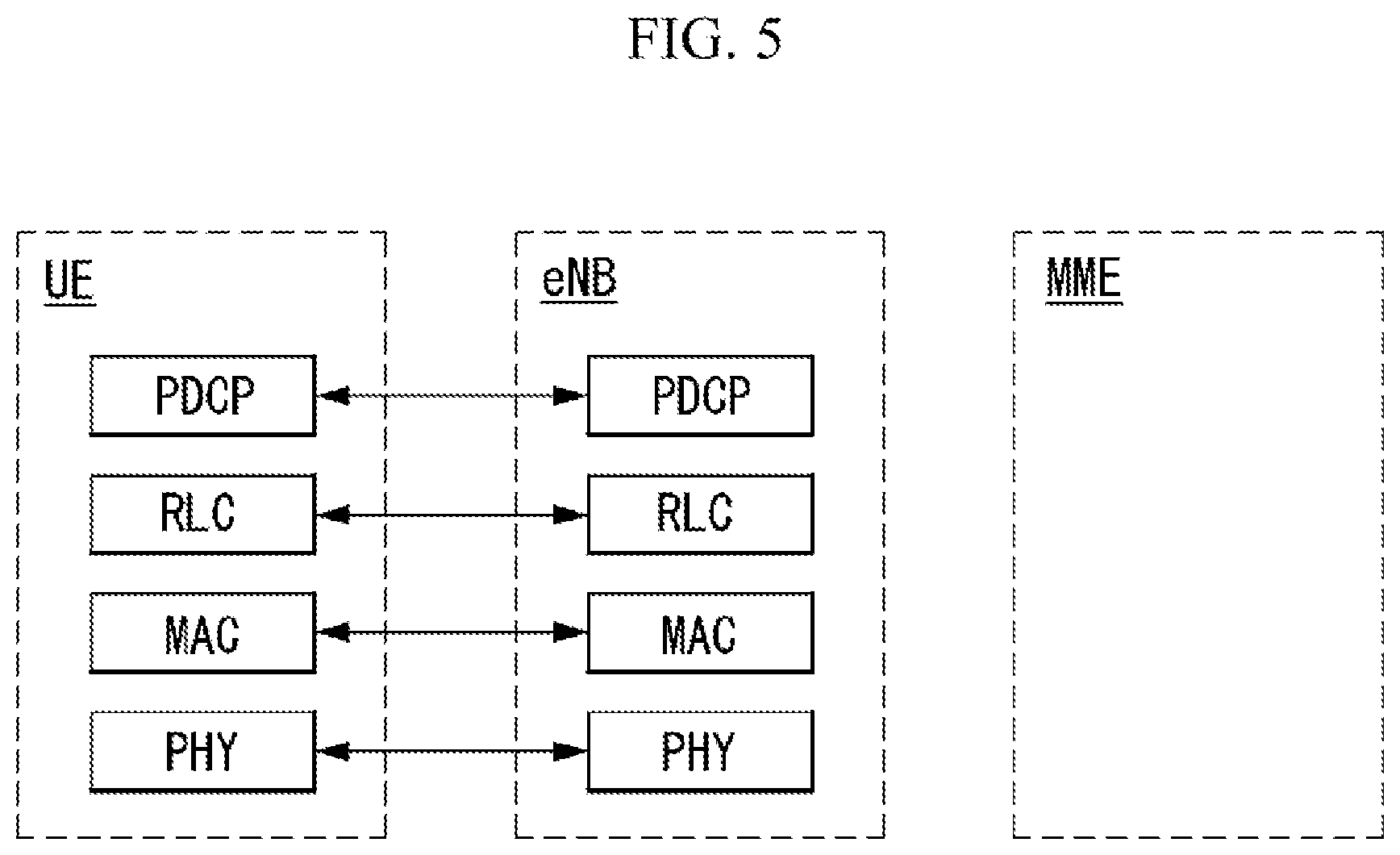 Patent US12581298 Figure 5 – Method and apparatus for authenticating user equipment in wireless communication system