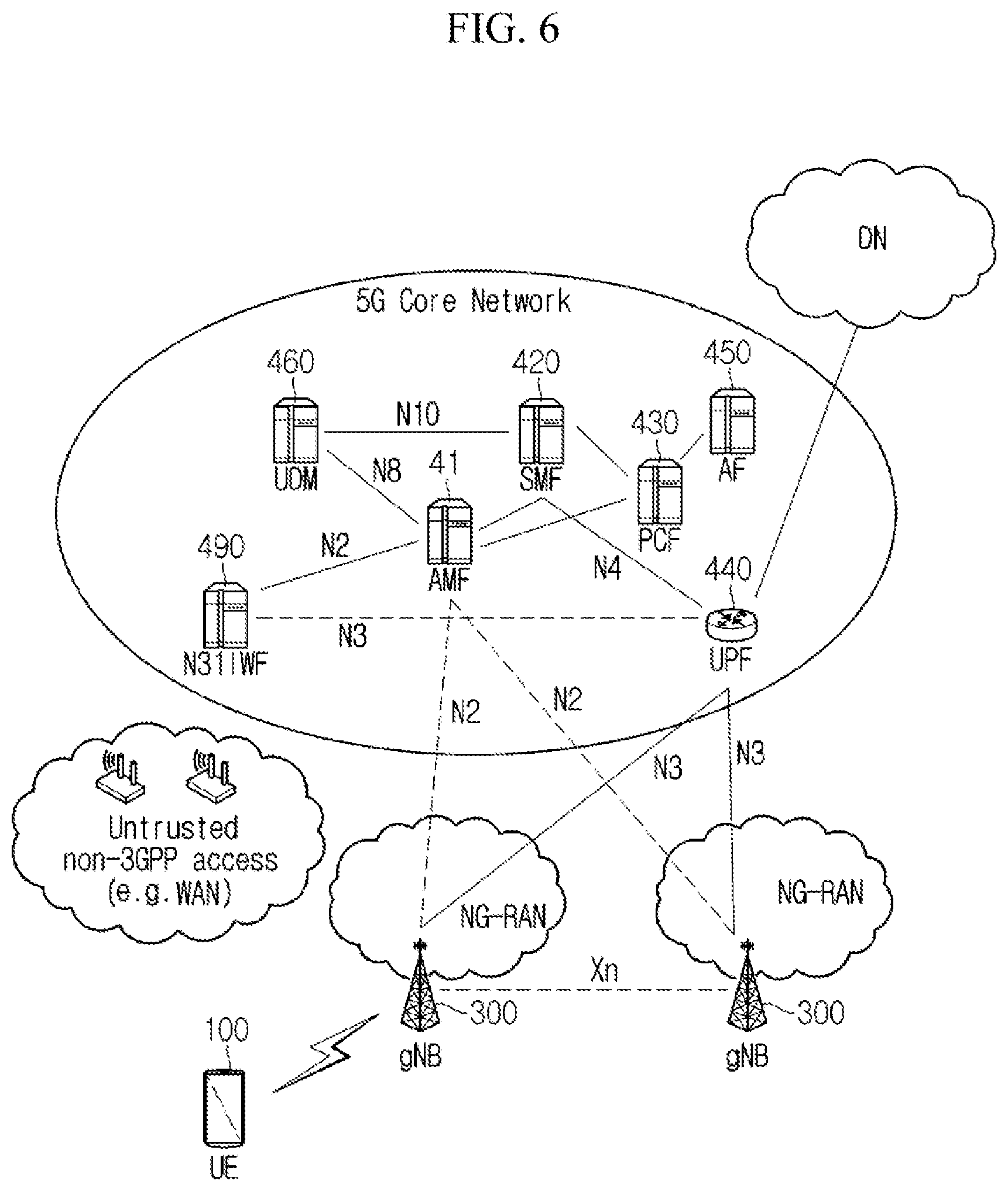 Patent US12581298 Figure 6 – Method and apparatus for authenticating user equipment in wireless communication system