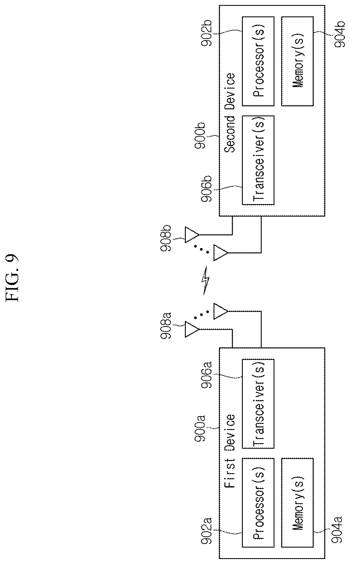 Patent US12581298 Figure 9 – Method and apparatus for authenticating user equipment in wireless communication system