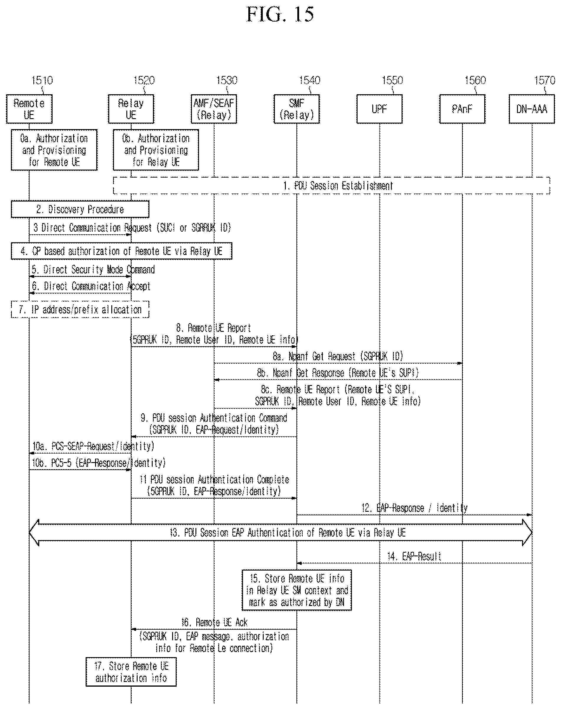Patent US12581298 Figure 15 – Method and apparatus for authenticating user equipment in wireless communication system
