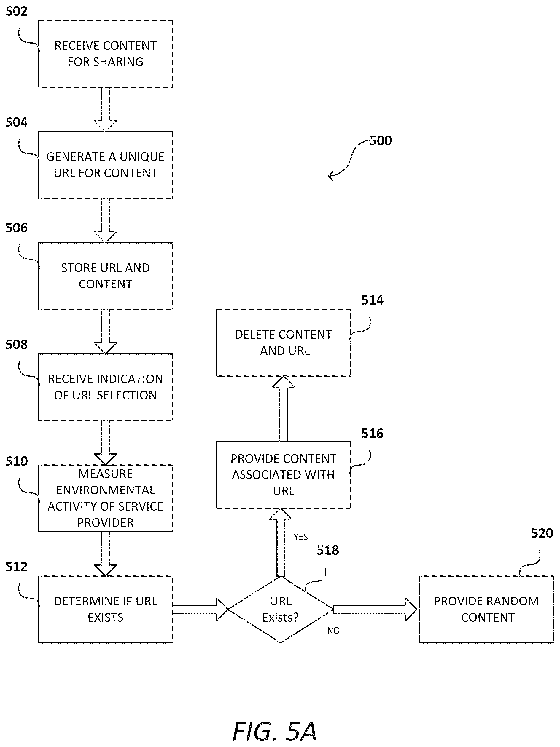 Patent US12581301 Figure 7 – Media agnostic content access management