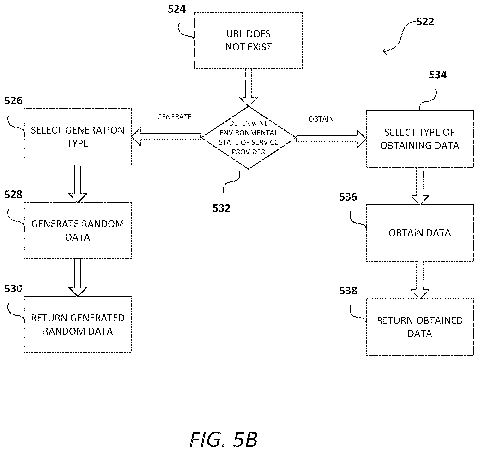 Patent US12581301 Figure 8 – Media agnostic content access management
